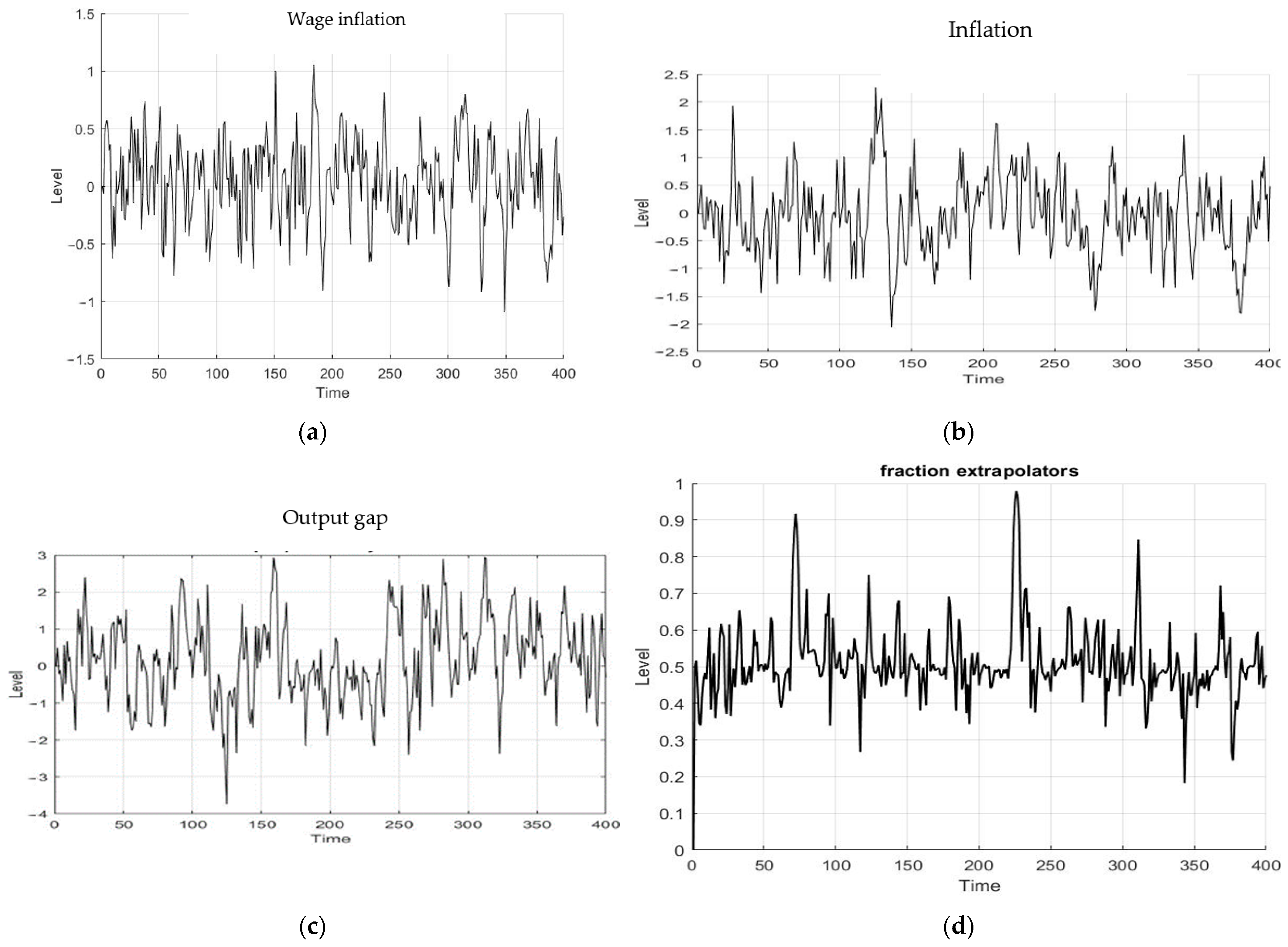 Mathematics 11 00796 g003