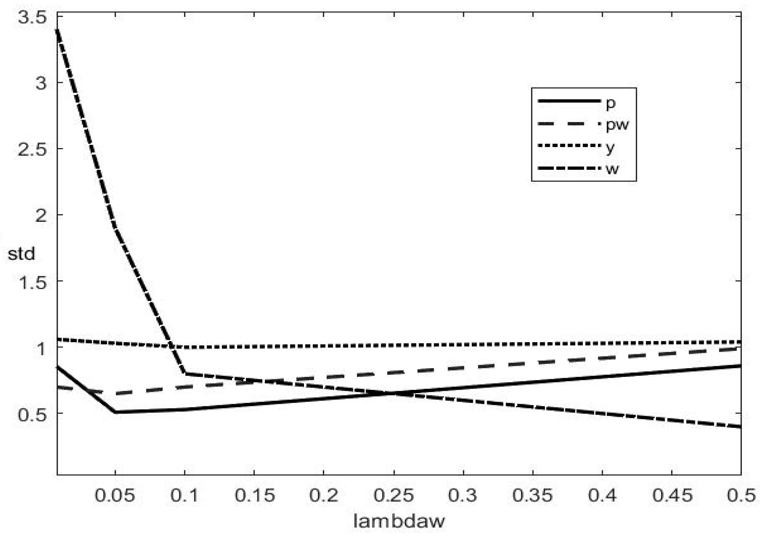 Mathematics 11 00796 g007