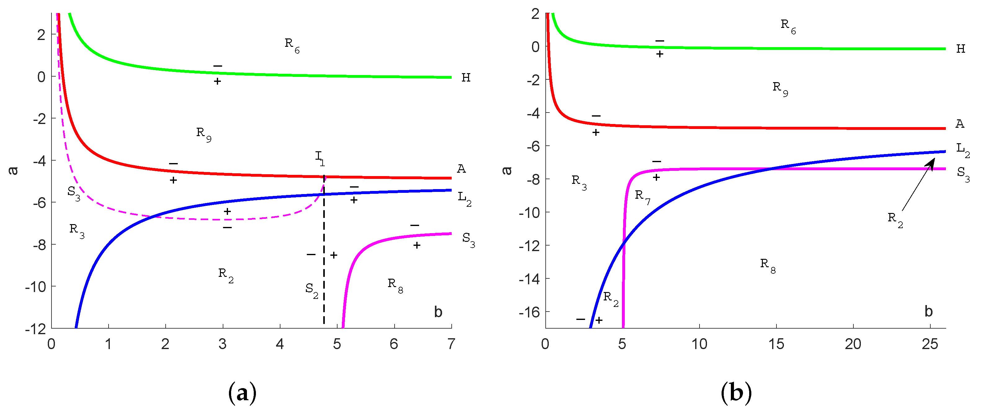Mathematics 11 00797 g005 550