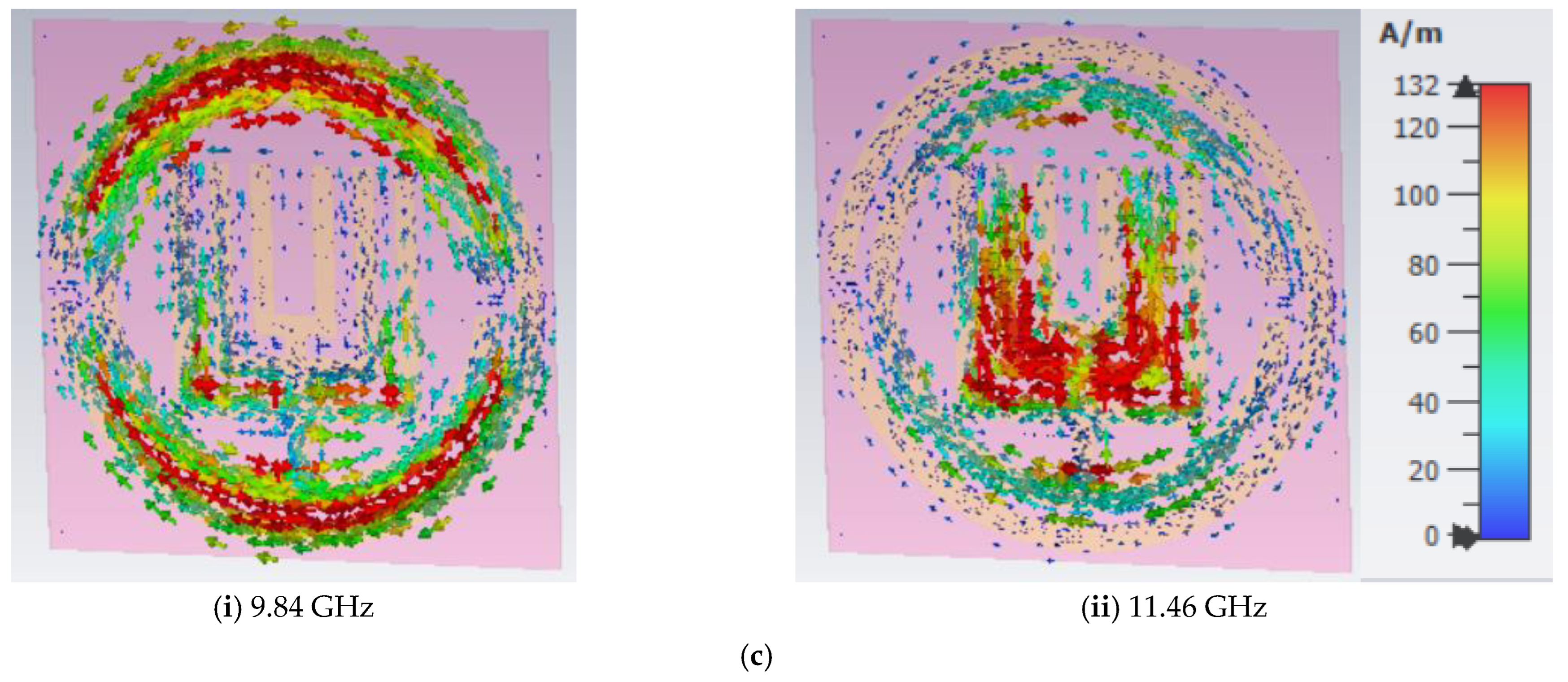 Mathematics 11 00800 g012b
