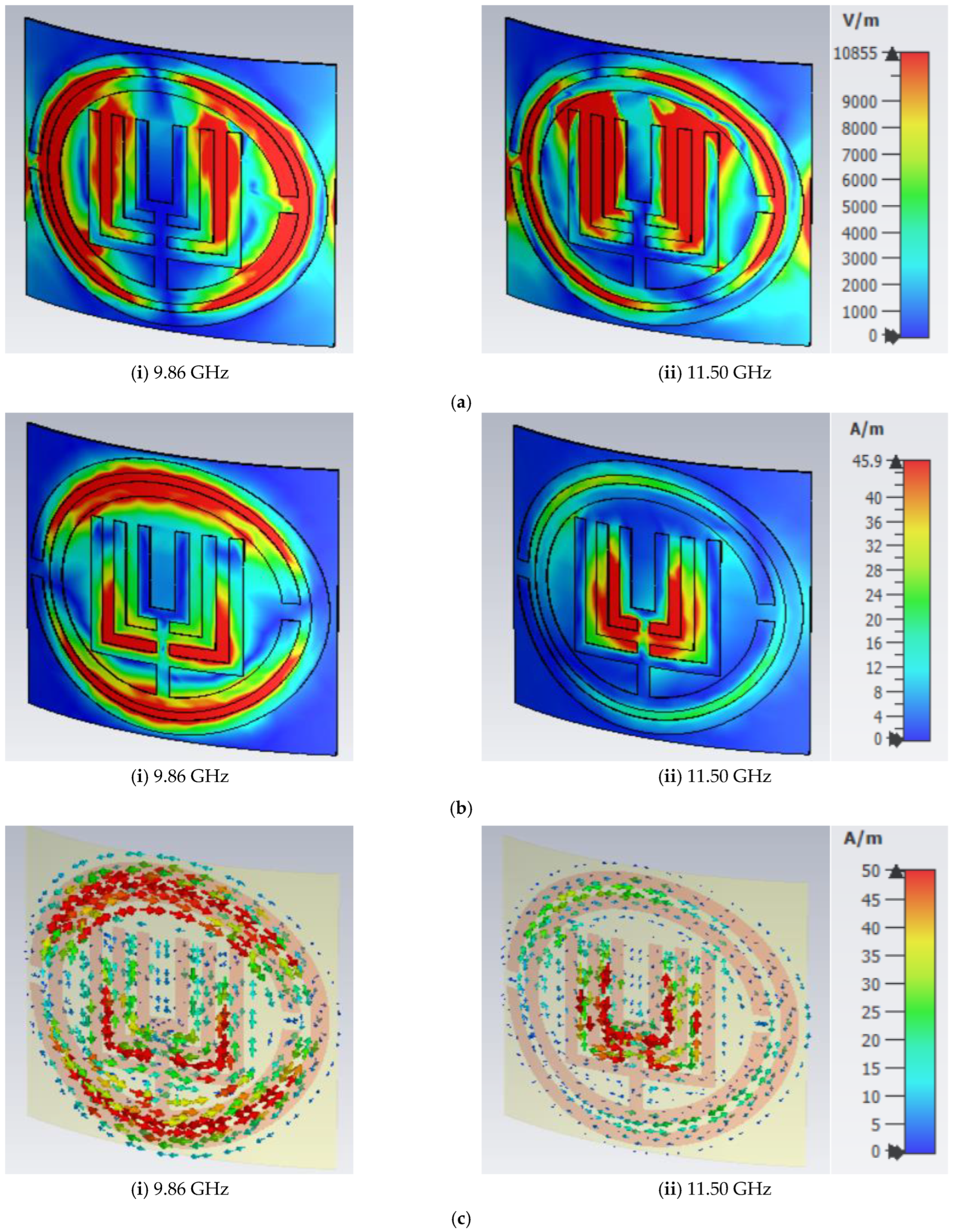 Mathematics 11 00800 g017