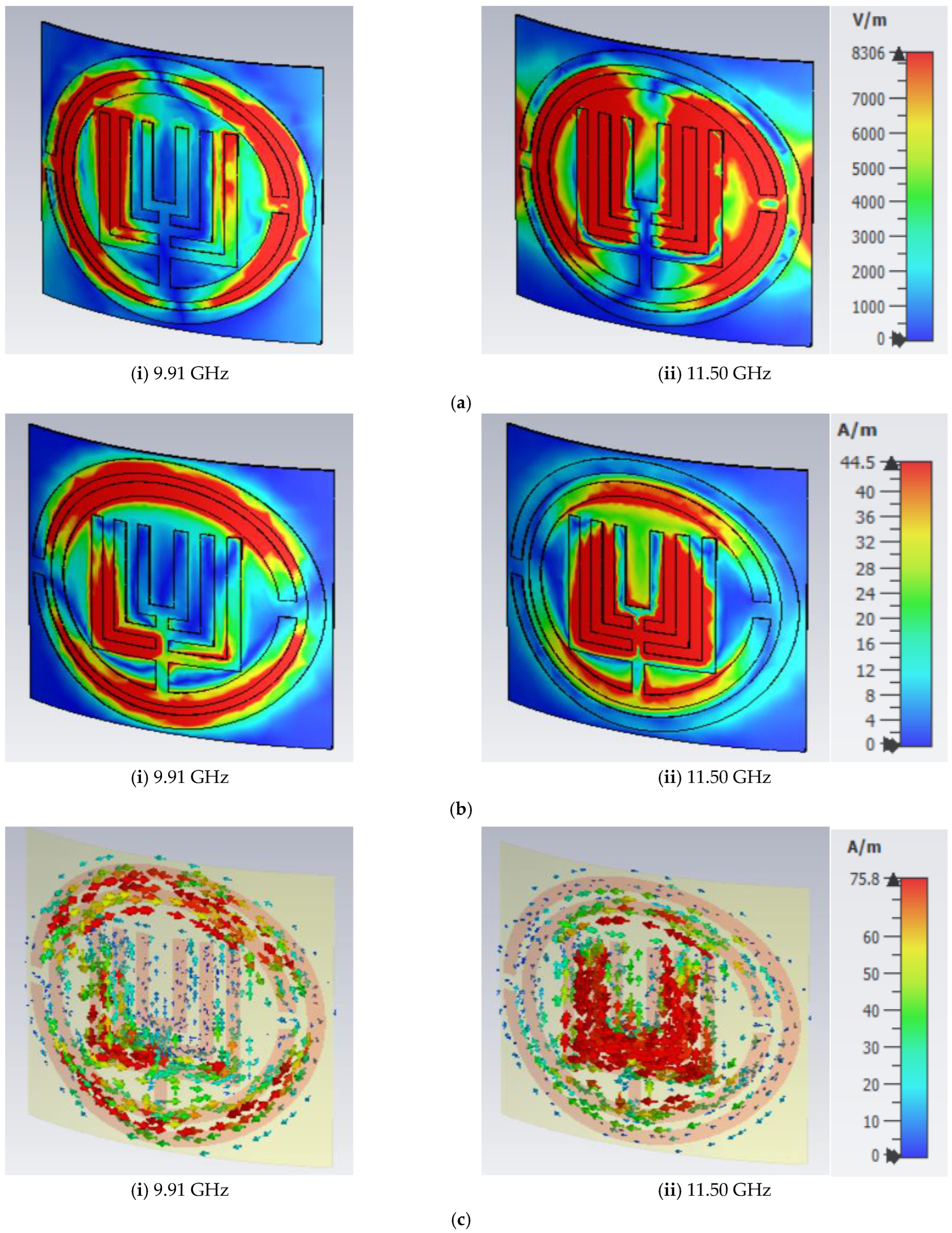 Mathematics 11 00800 g018