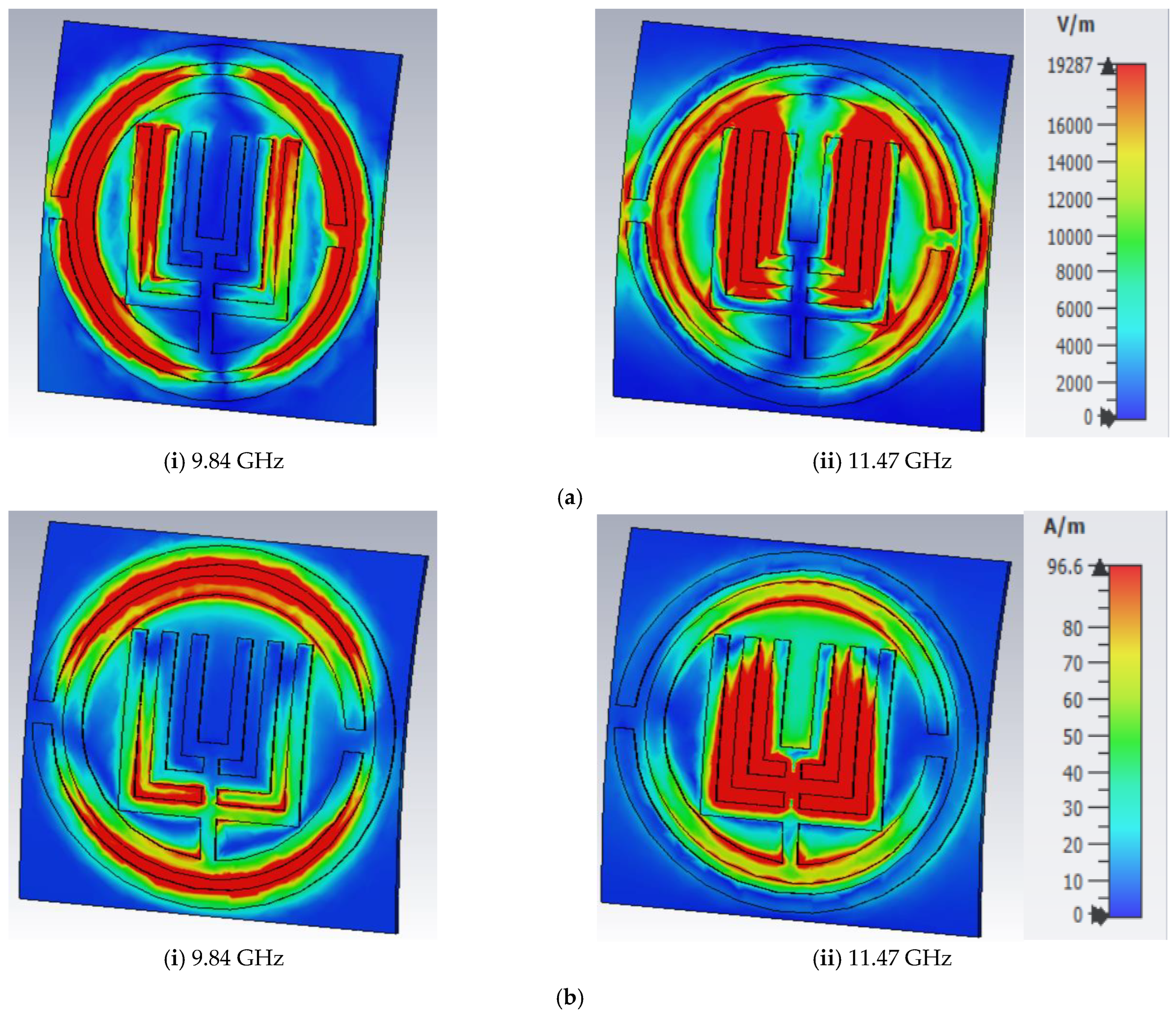 Mathematics 11 00800 g021a