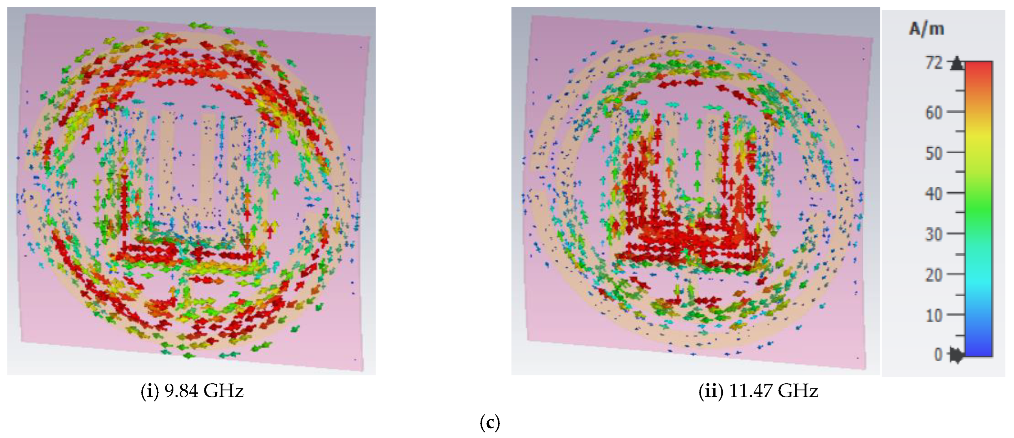 Mathematics 11 00800 g021b
