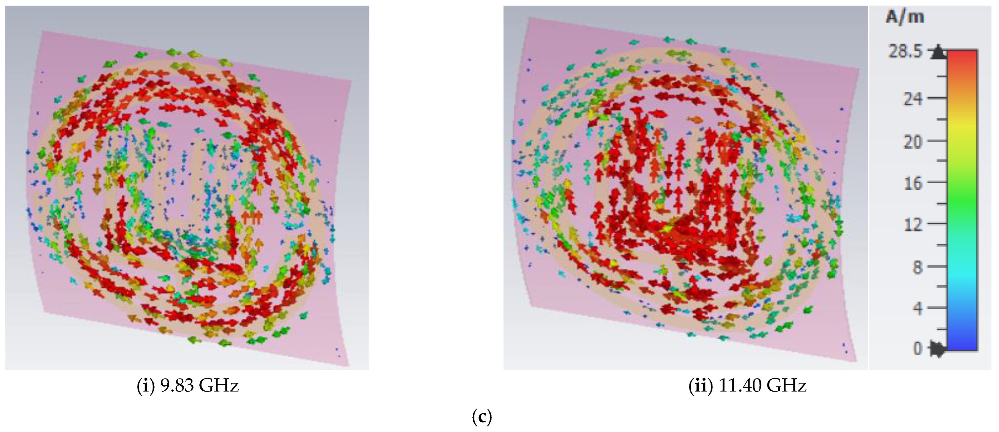 Mathematics 11 00800 g023b