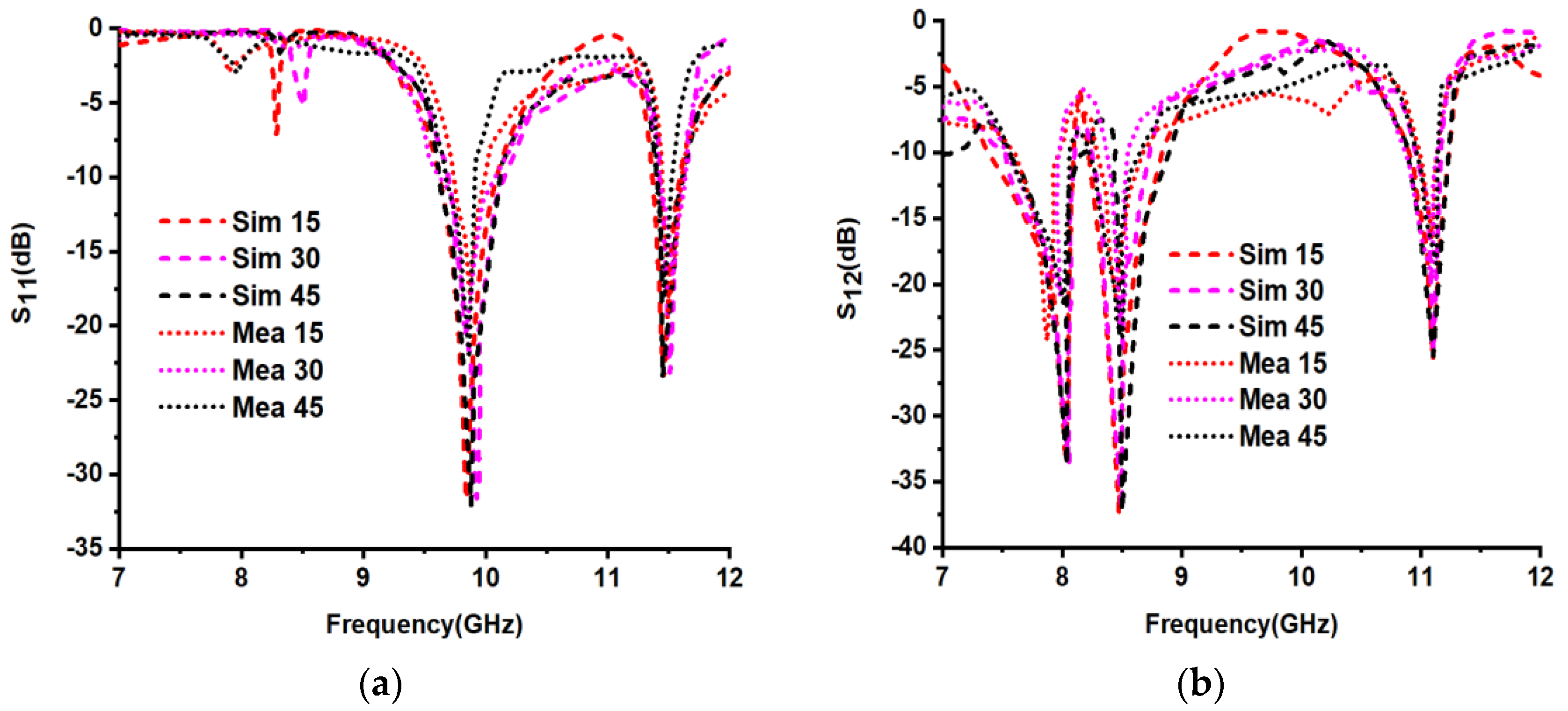Mathematics 11 00800 g024