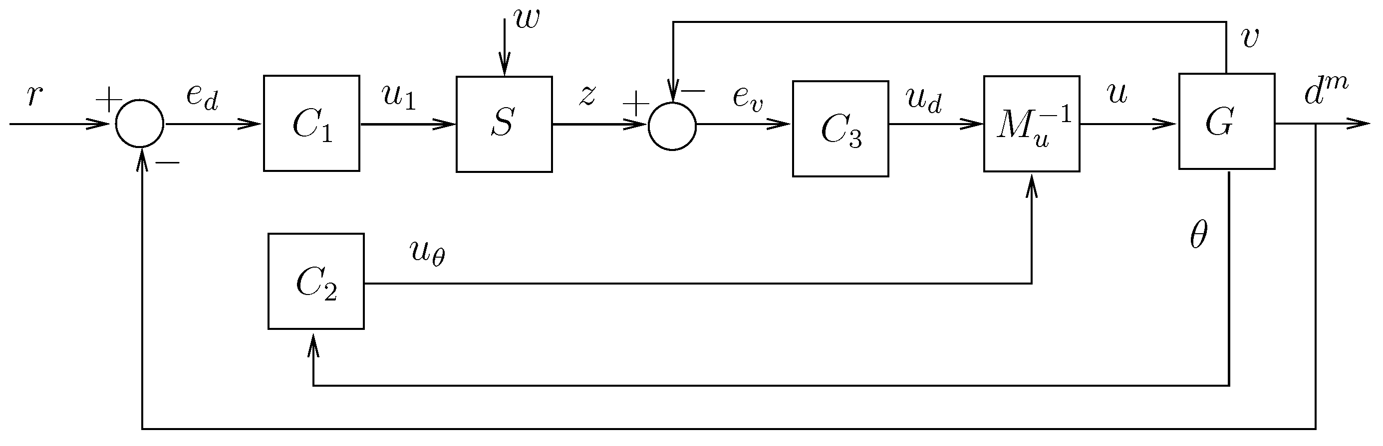 Mathematics 11 00801 g006