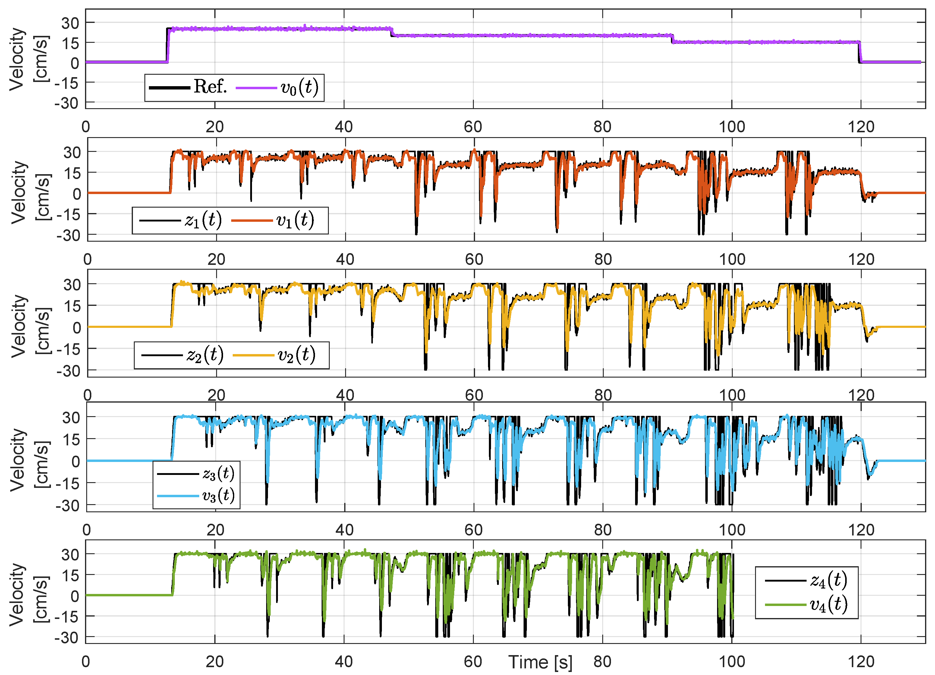 Mathematics 11 00801 g008