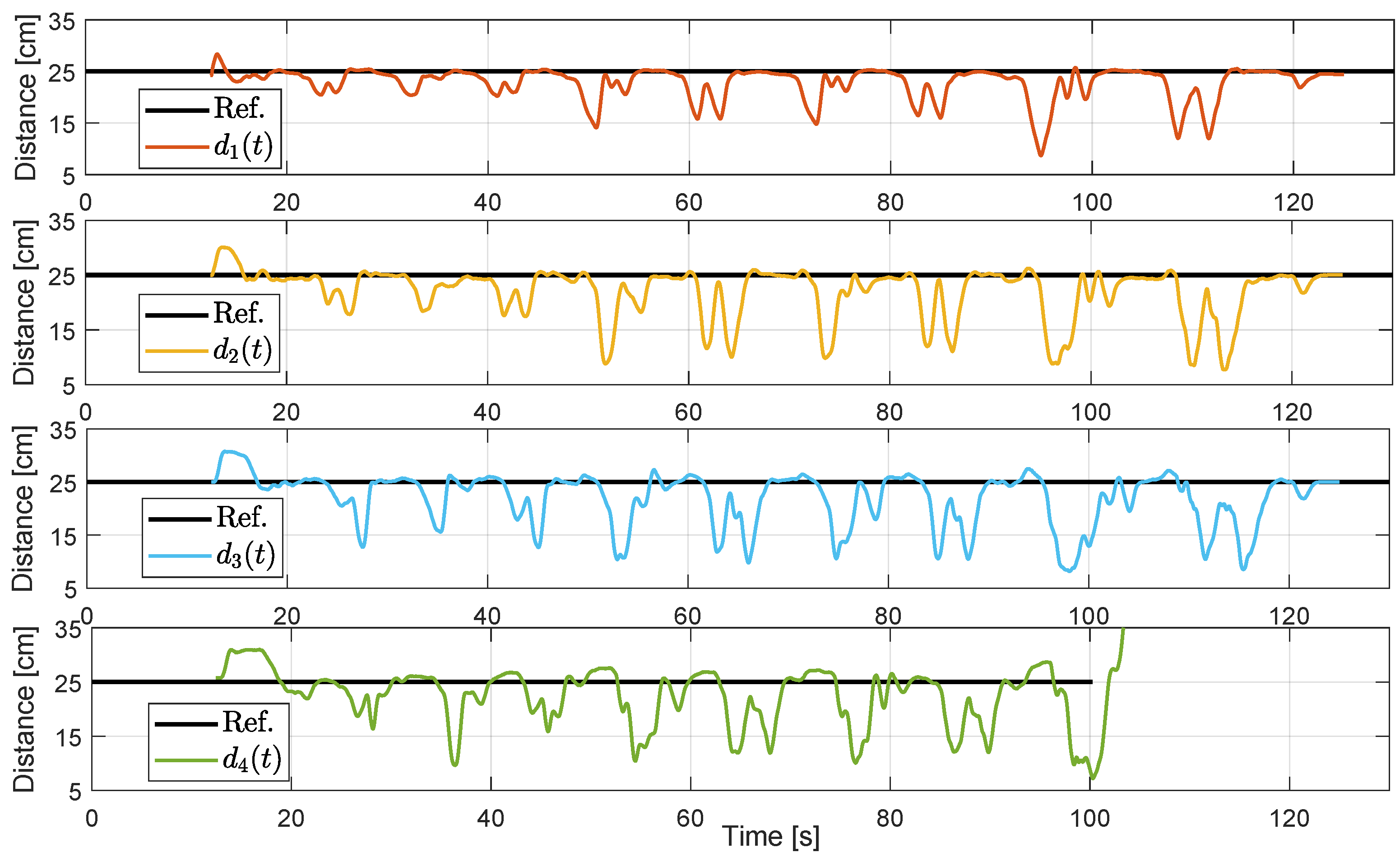 Mathematics 11 00801 g009