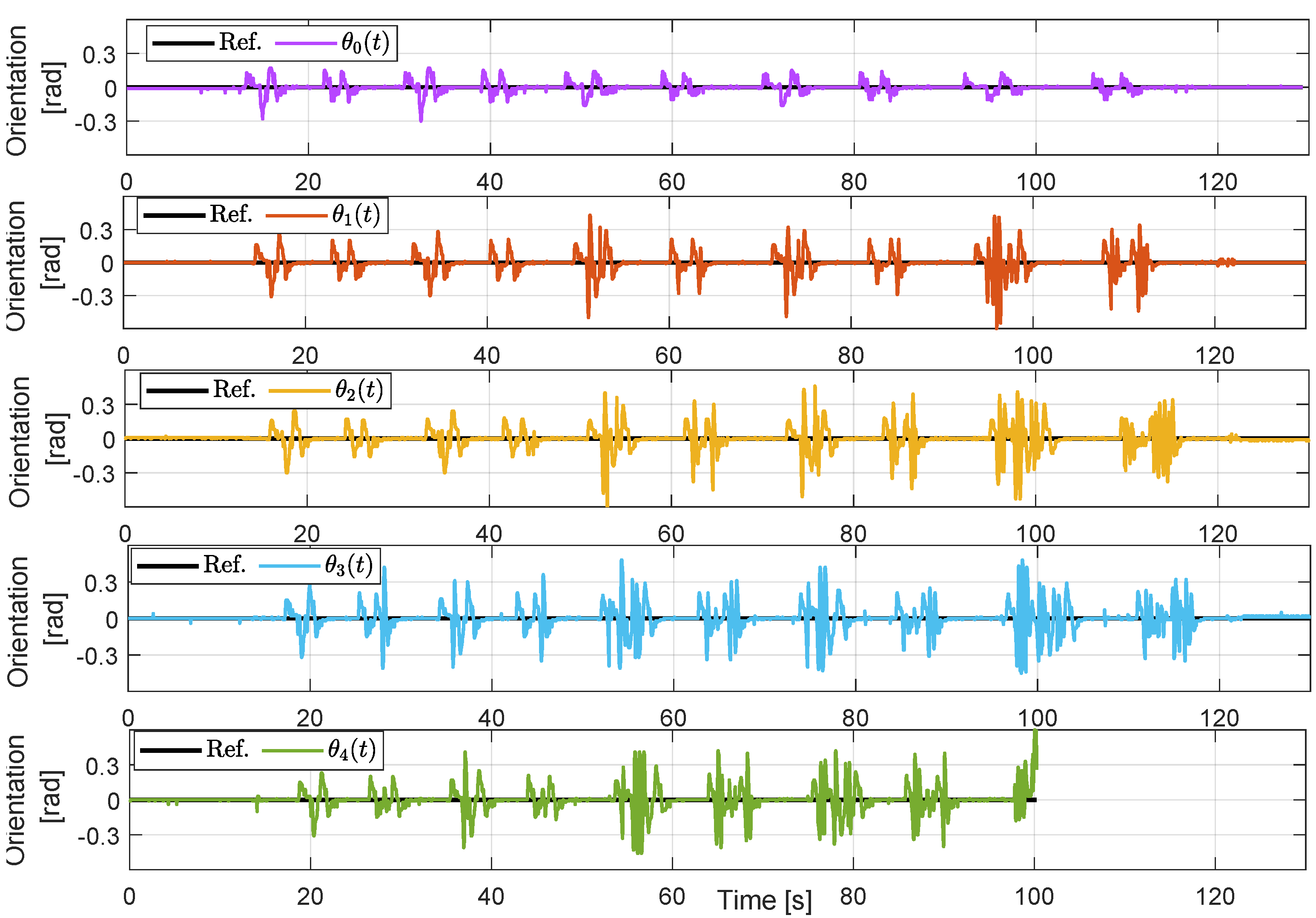 Mathematics 11 00801 g010