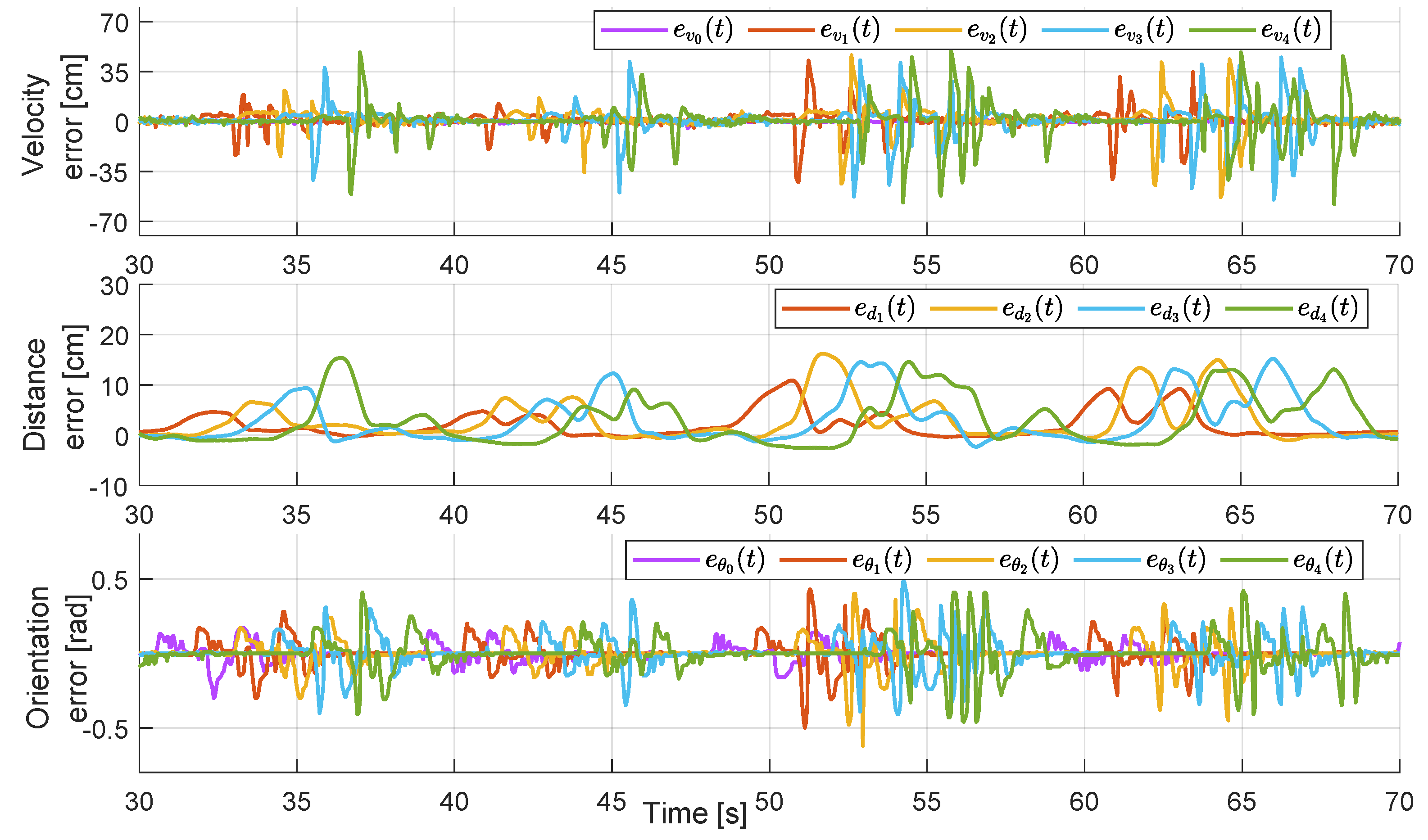 Mathematics 11 00801 g011