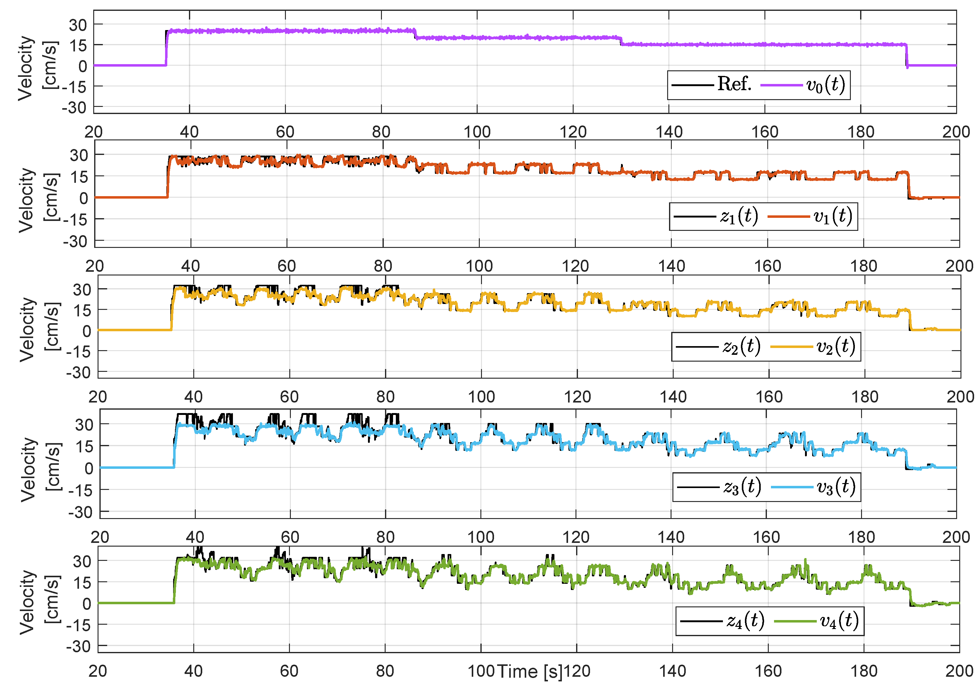 Mathematics 11 00801 g012