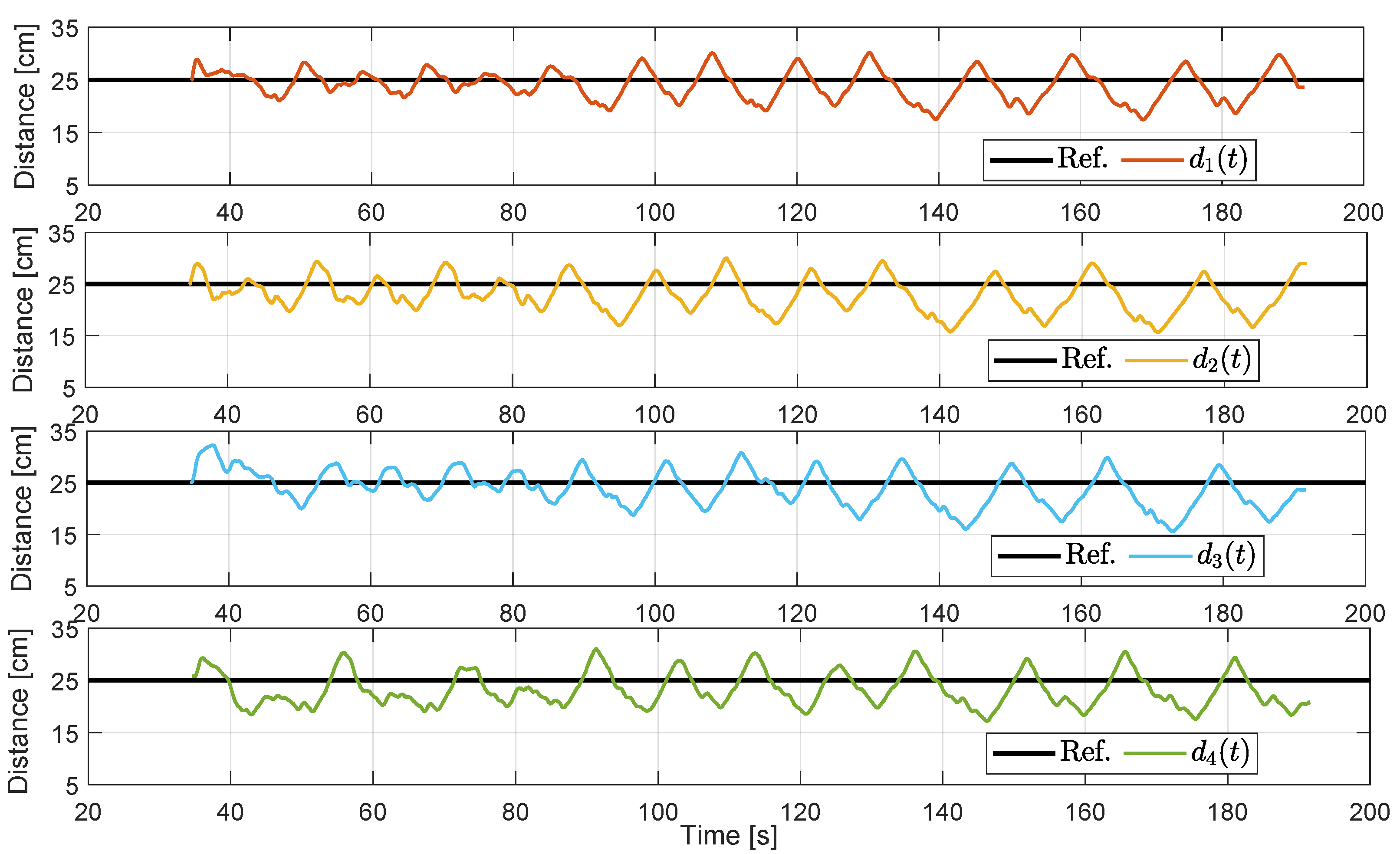 Mathematics 11 00801 g013