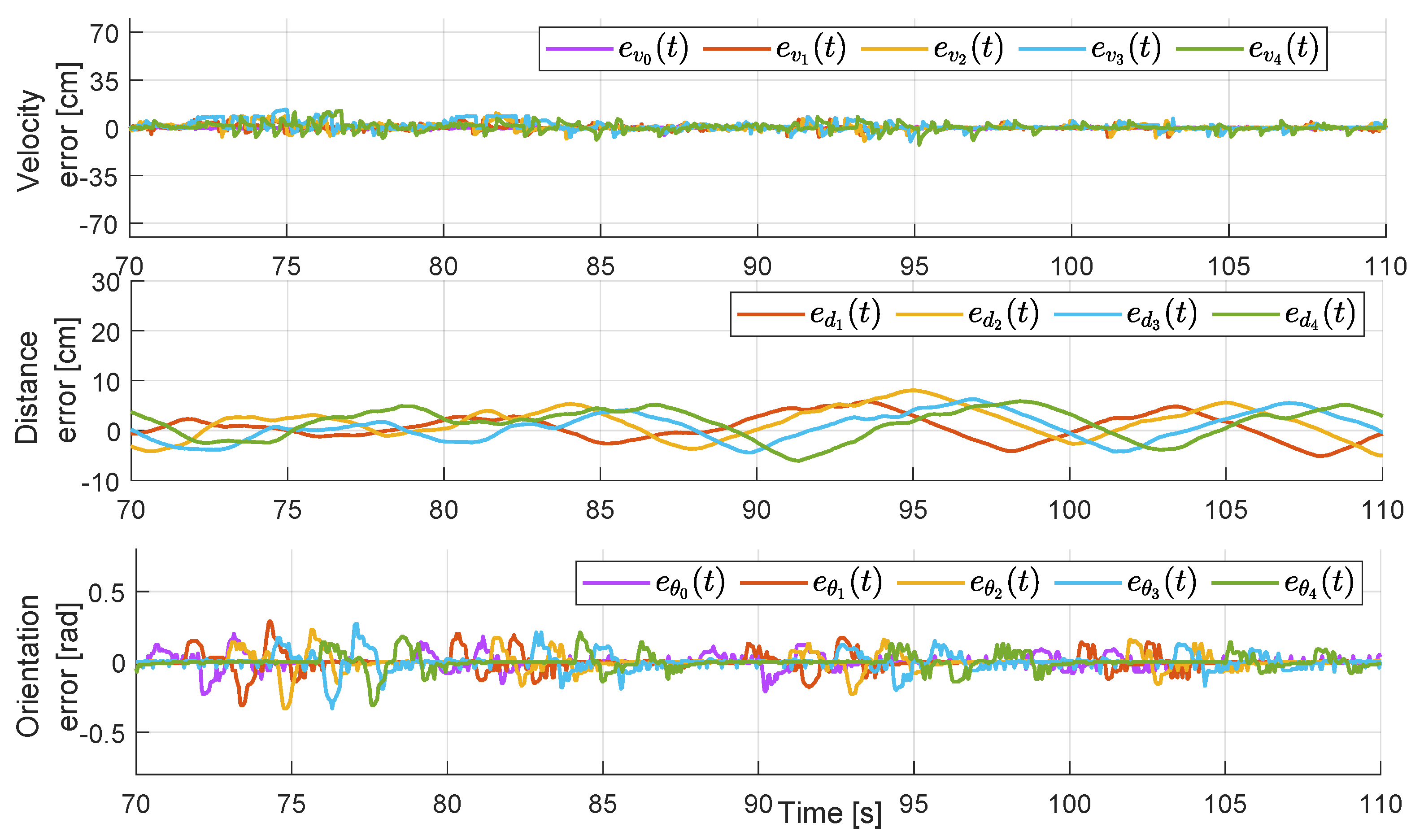 Mathematics 11 00801 g015