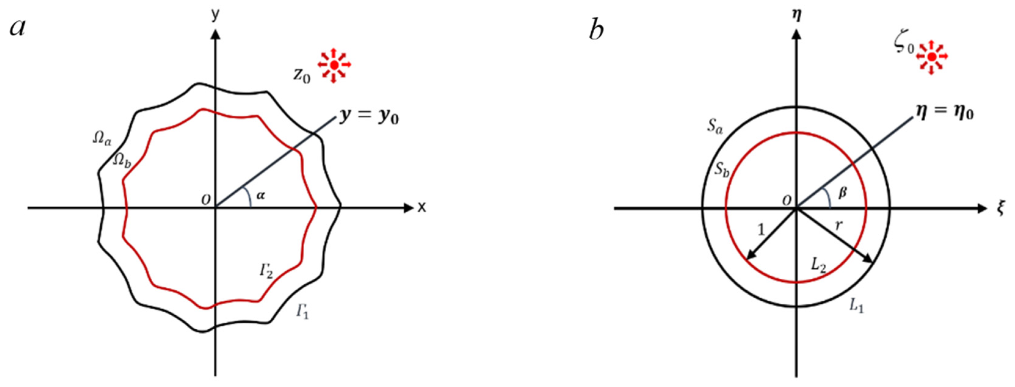 Mathematics 11 00802 g002
