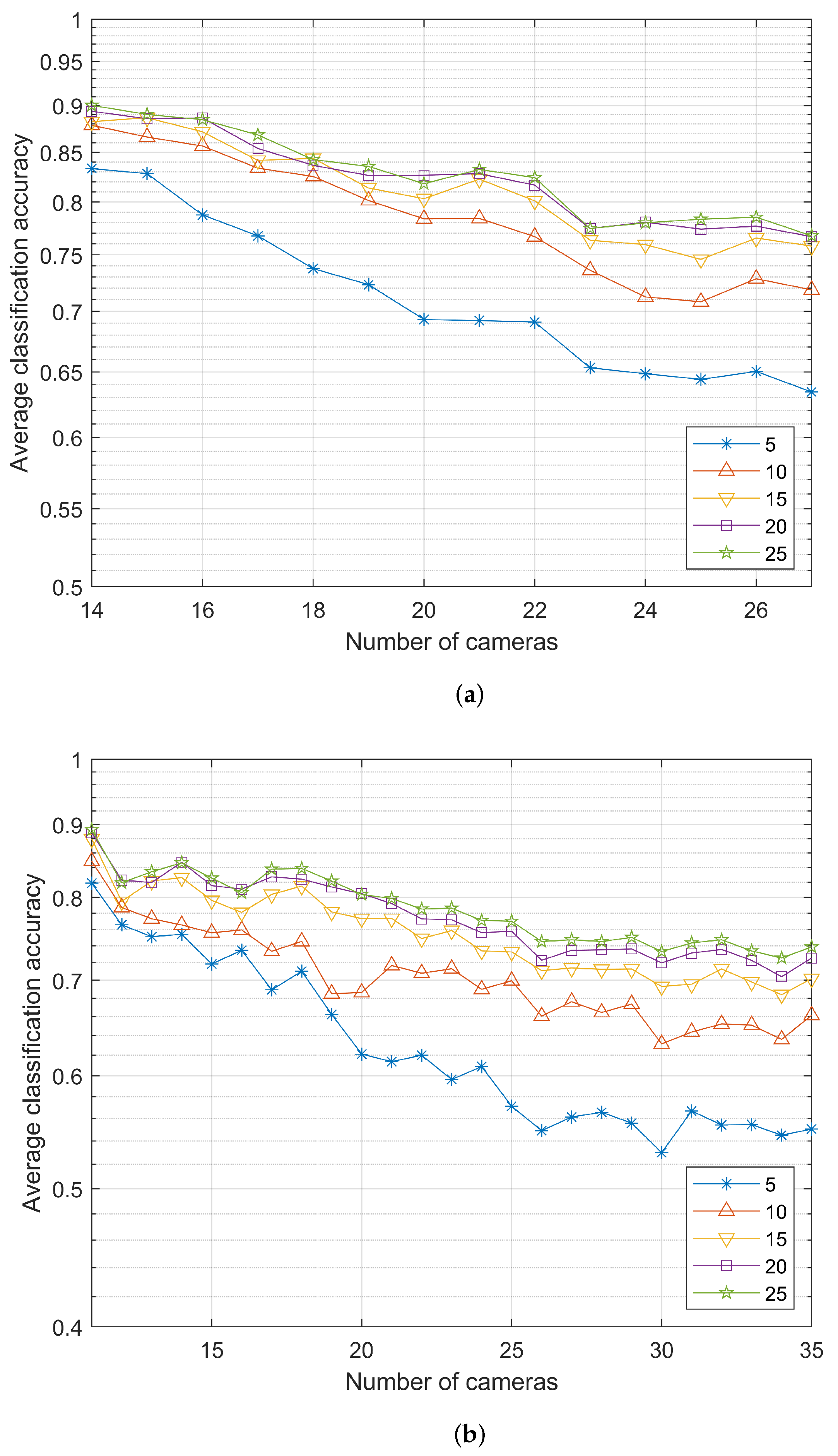 Mathematics 11 00803 g007 550
