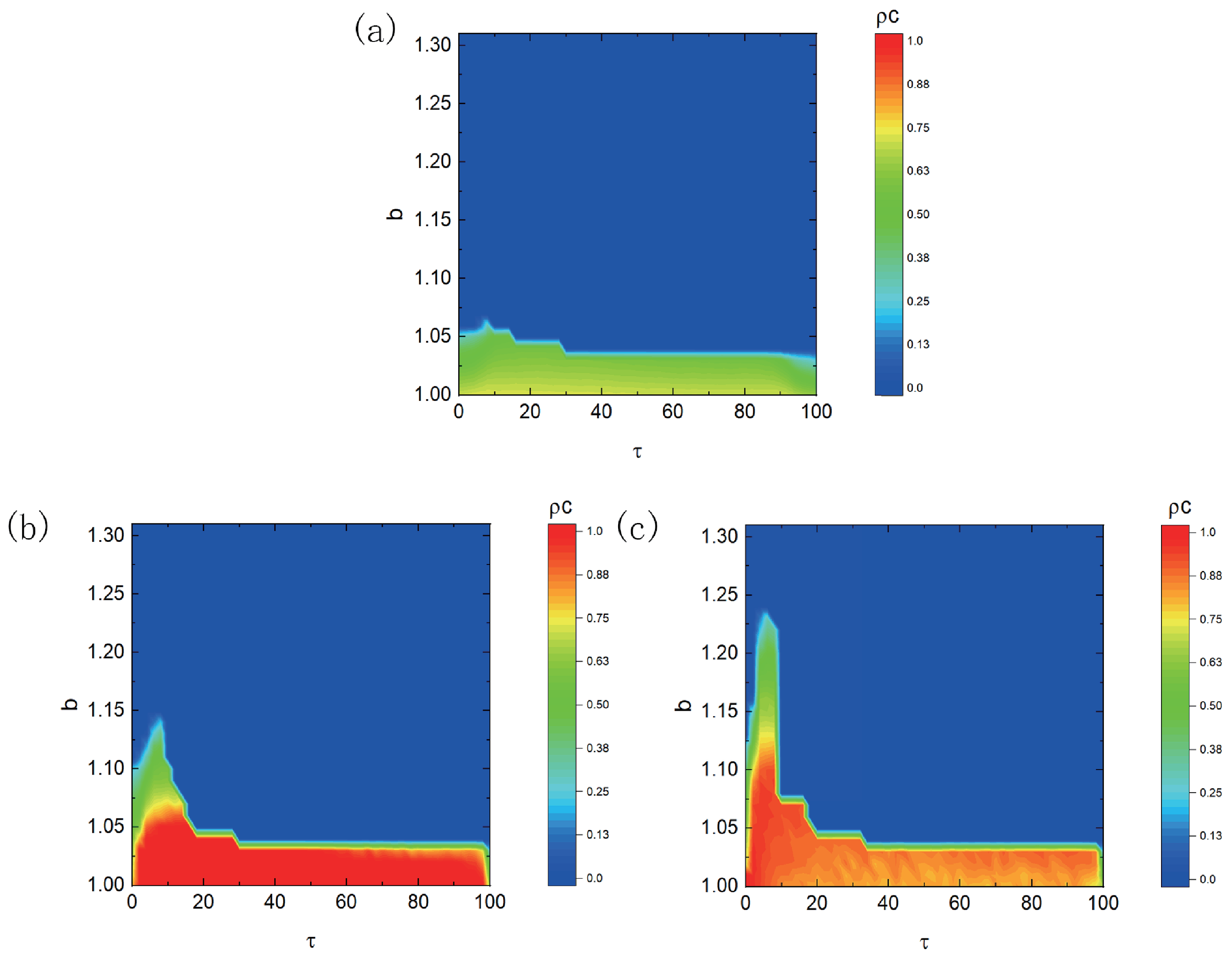Mathematics 11 00804 g001