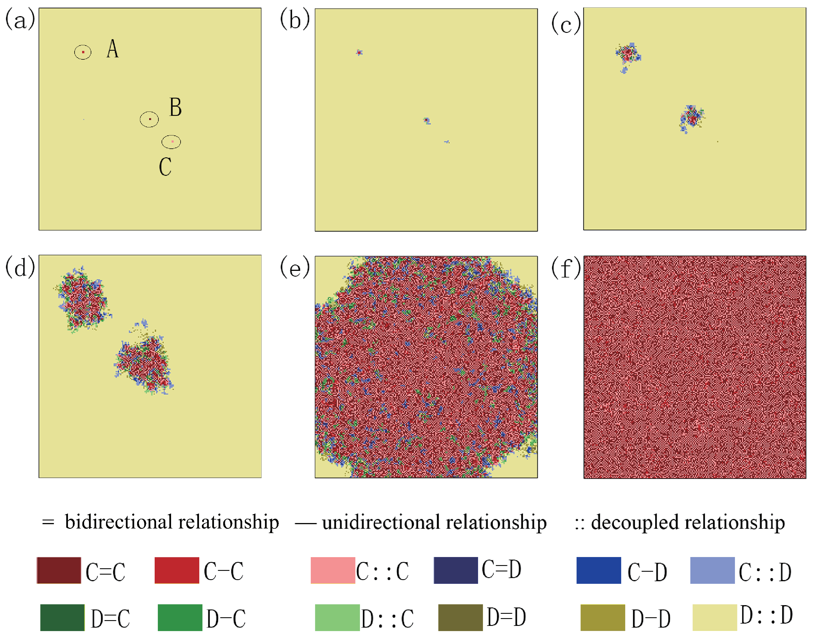 Mathematics 11 00804 g006