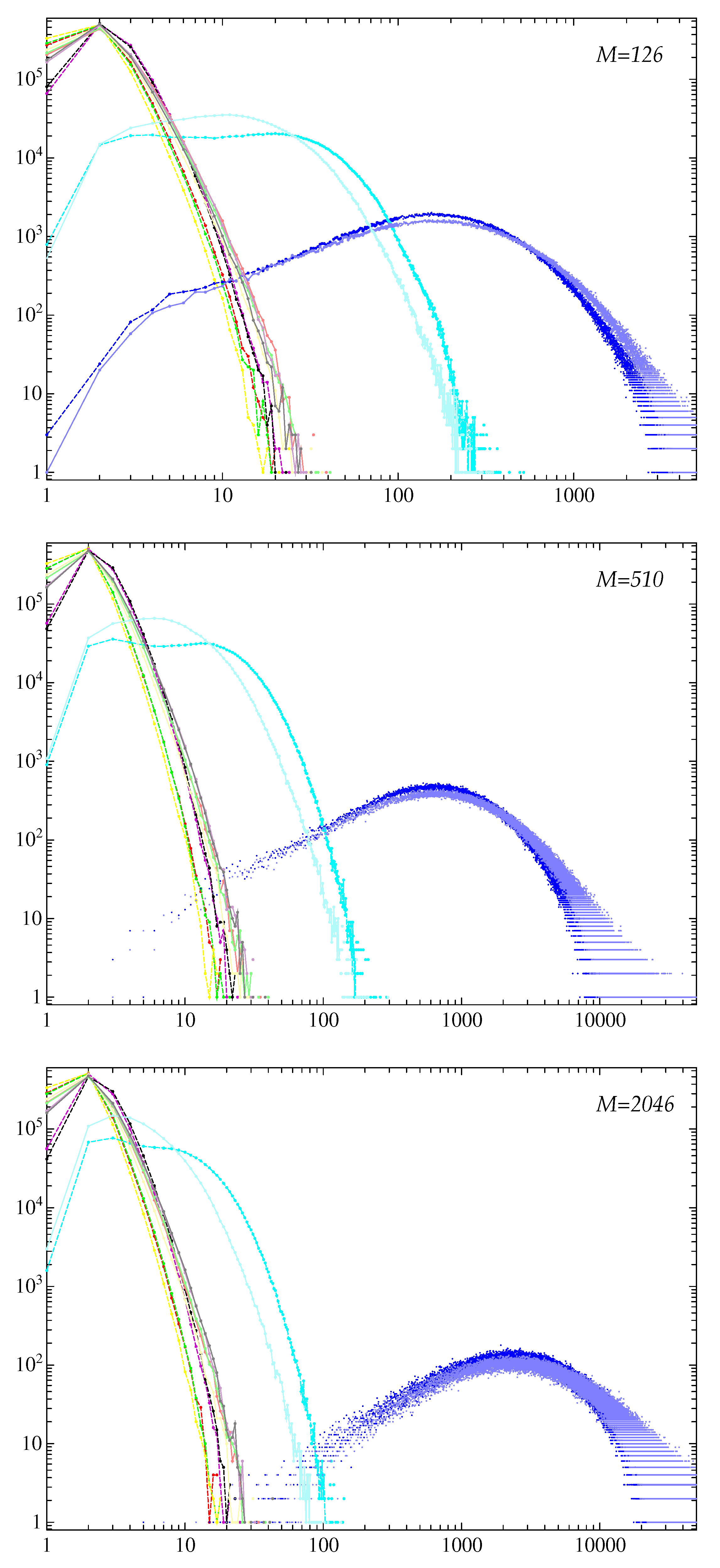 Mathematics 11 00808 g003