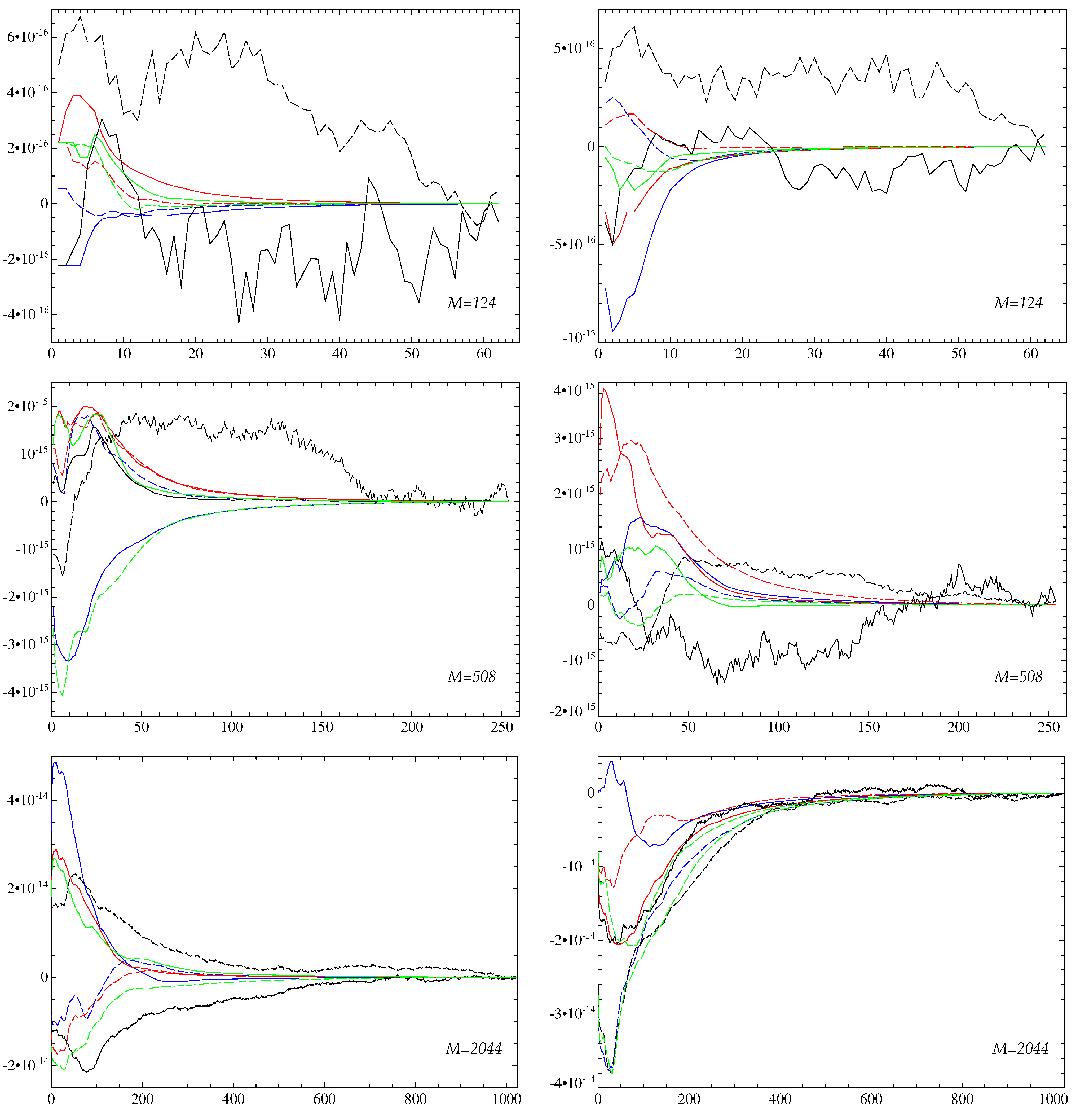 Mathematics 11 00808 g004