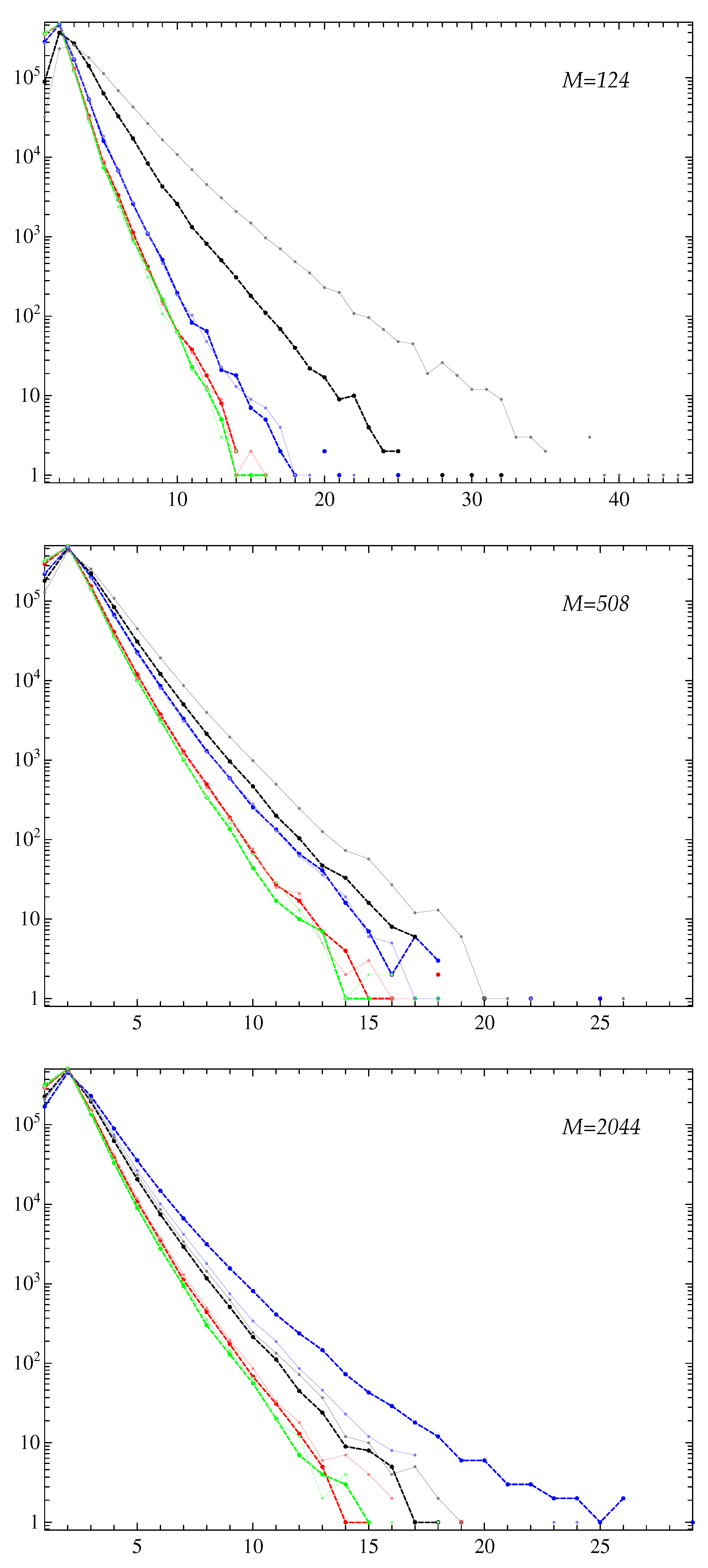 Mathematics 11 00808 g005