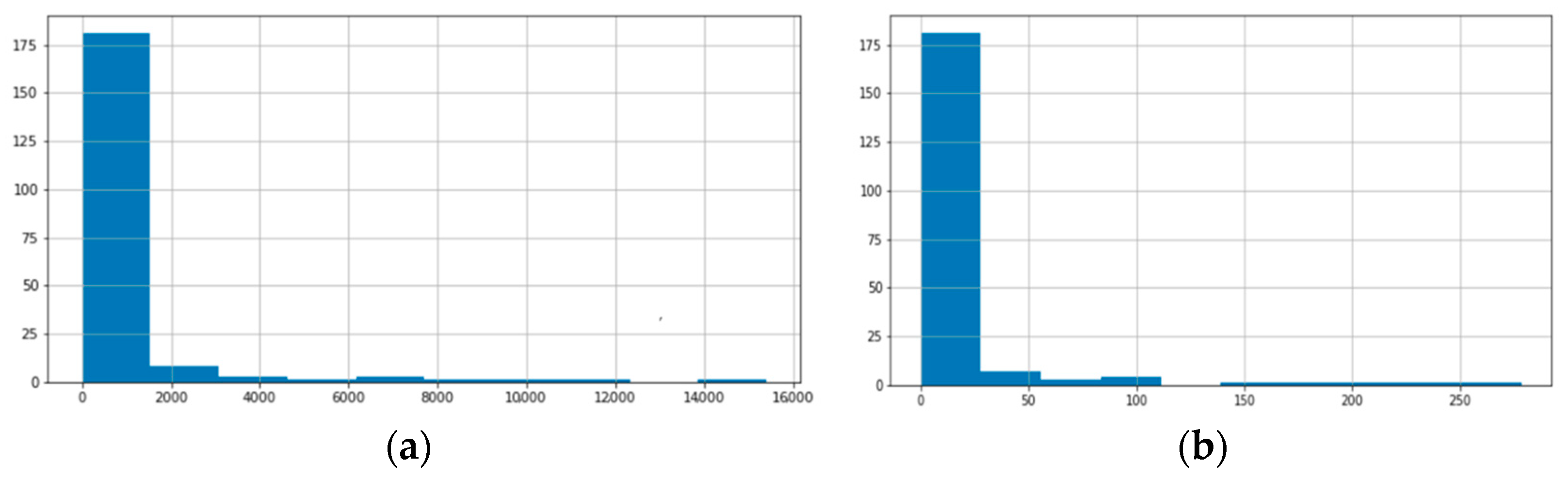 Mathematics 11 00810 g001 Mathematics 11 00810 g001
