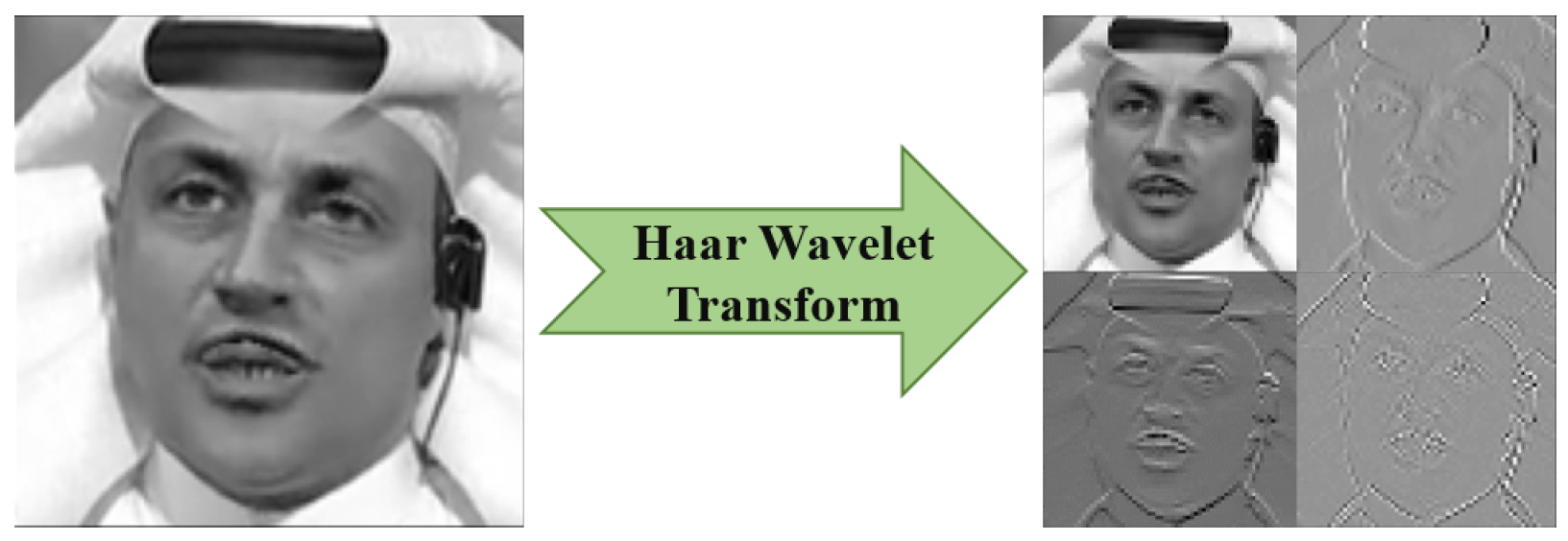 Mathematics 11 00816 g003