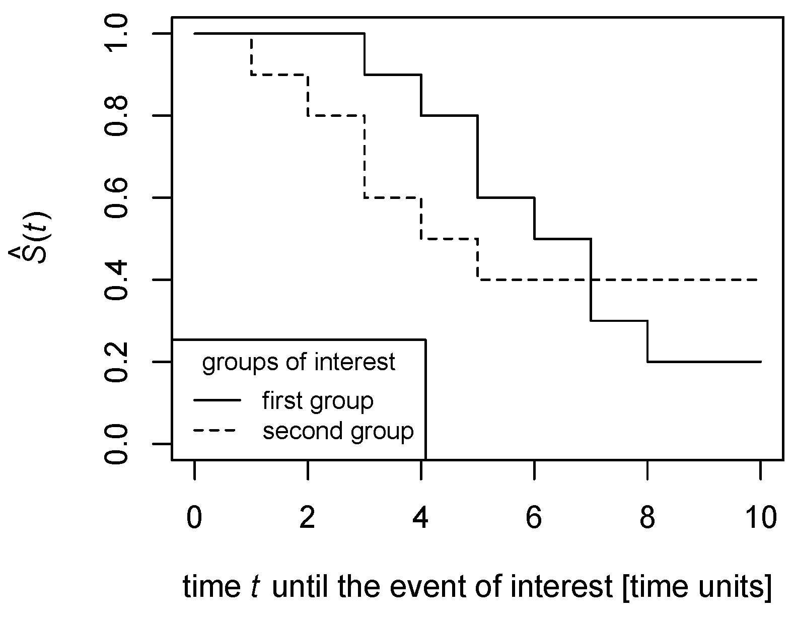 Mathematics 11 00819 g001 550