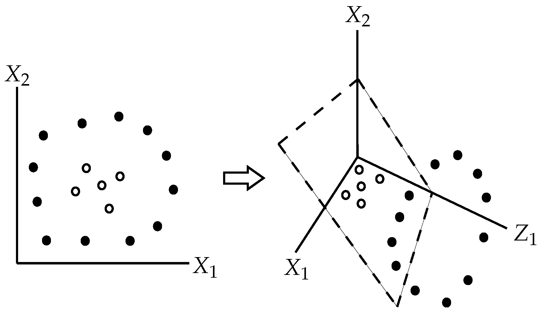 Mathematics 11 00819 g006 550