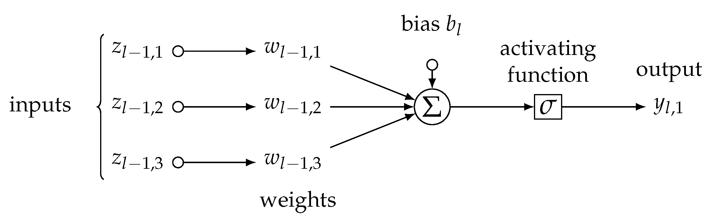 Mathematics 11 00819 g008 550