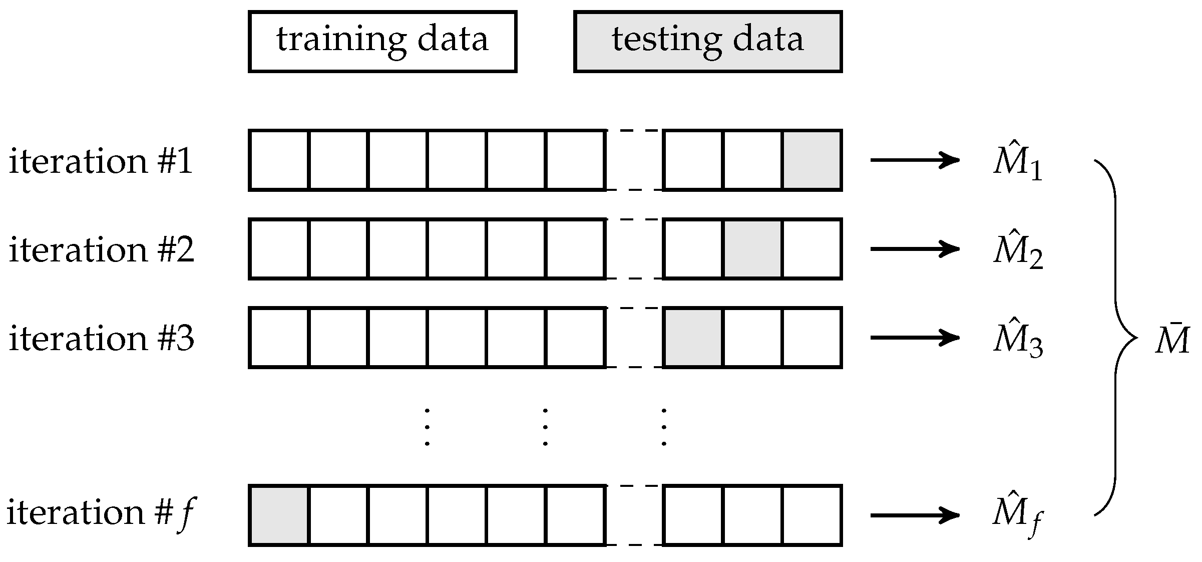 Mathematics 11 00819 g009 550