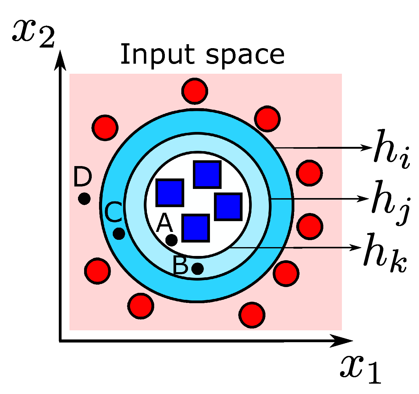 Mathematics 11 00820 g007