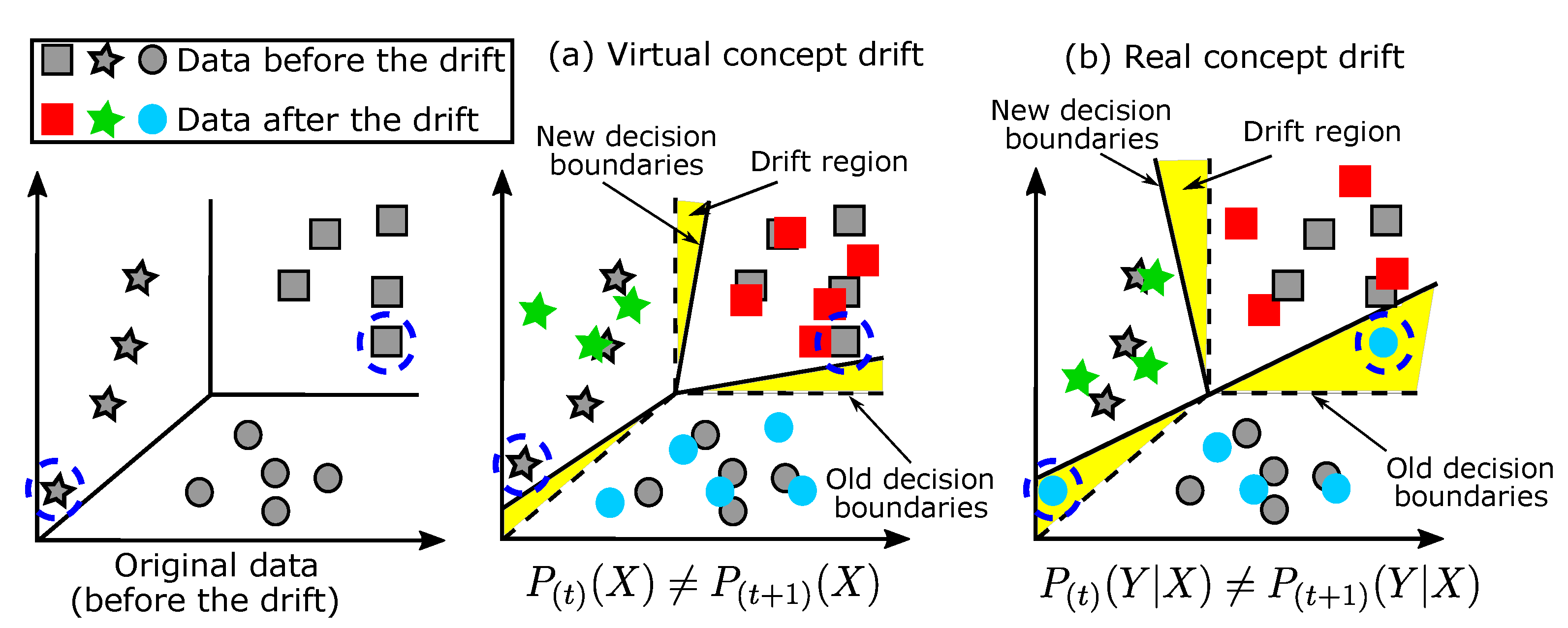 Mathematics 11 00820 g008