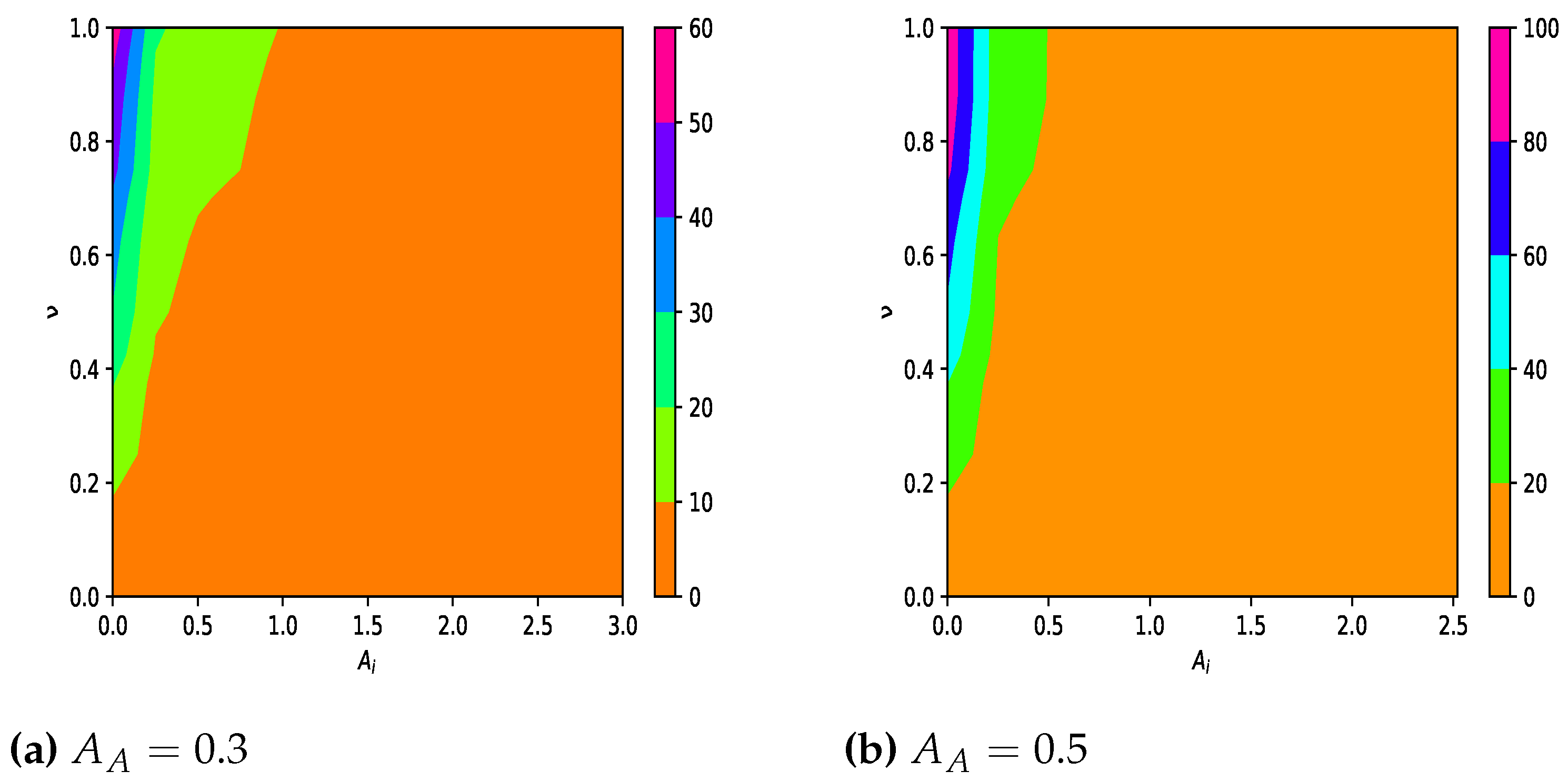 Mathematics 11 00821 g002