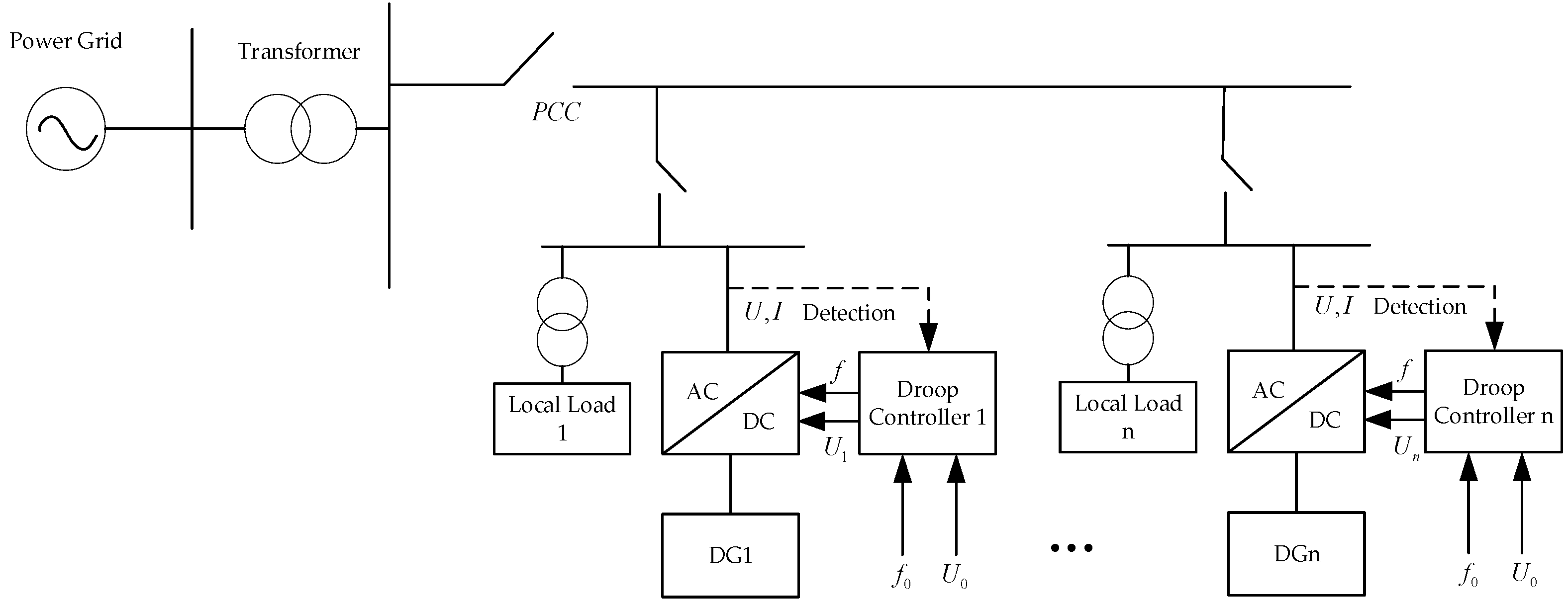 Mathematics 11 00822 g002 Mathematics 11 00822 g002