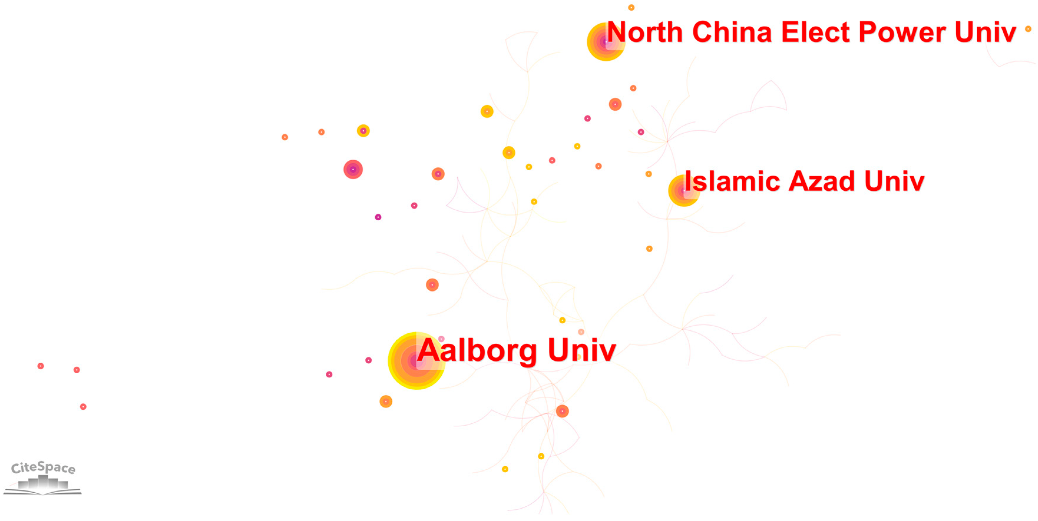 Mathematics 11 00822 g011 Mathematics 11 00822 g011