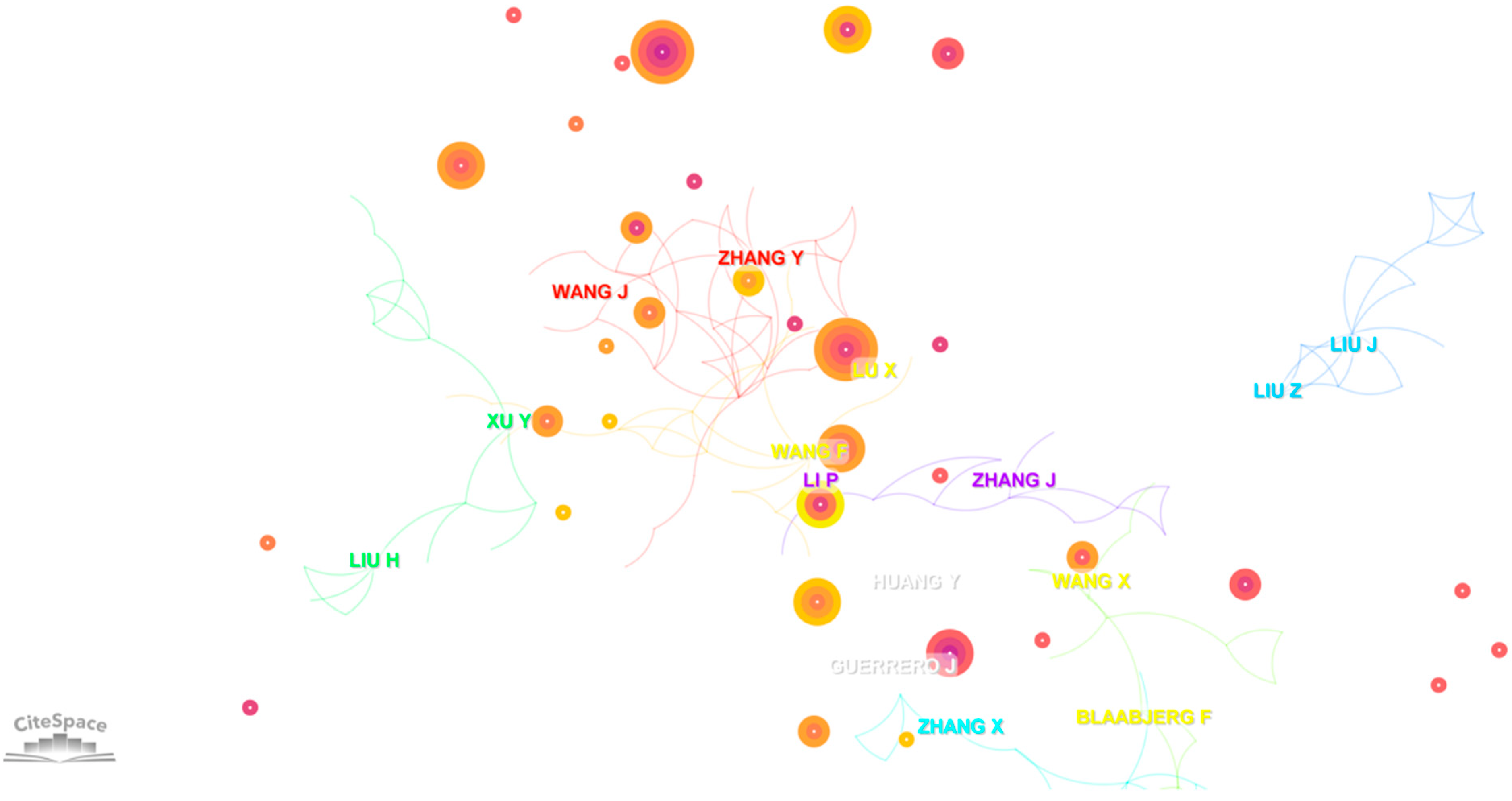 Mathematics 11 00822 g012 Mathematics 11 00822 g012