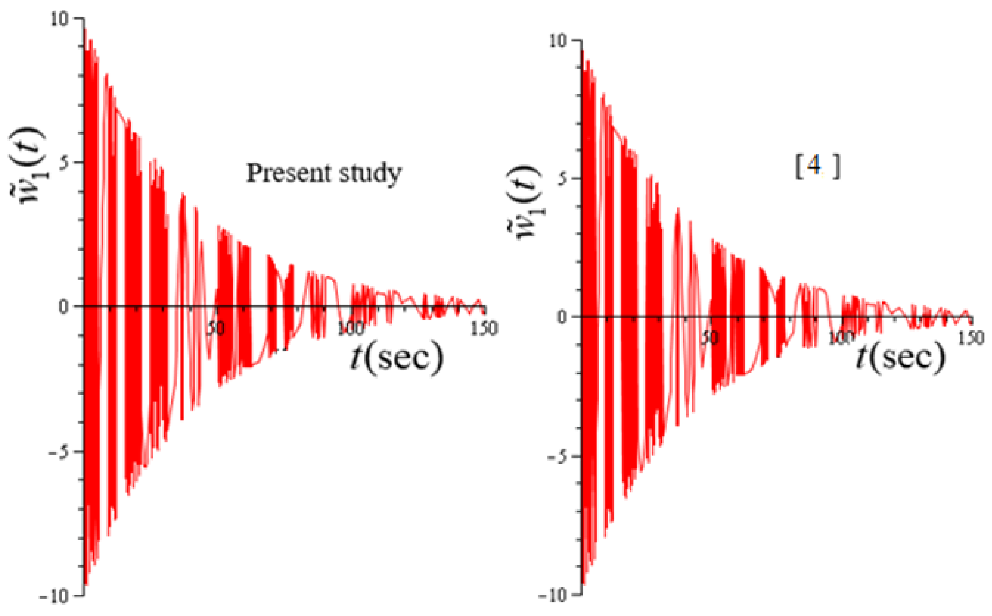 Mathematics 11 00823 g002 Mathematics 11 00823 g002