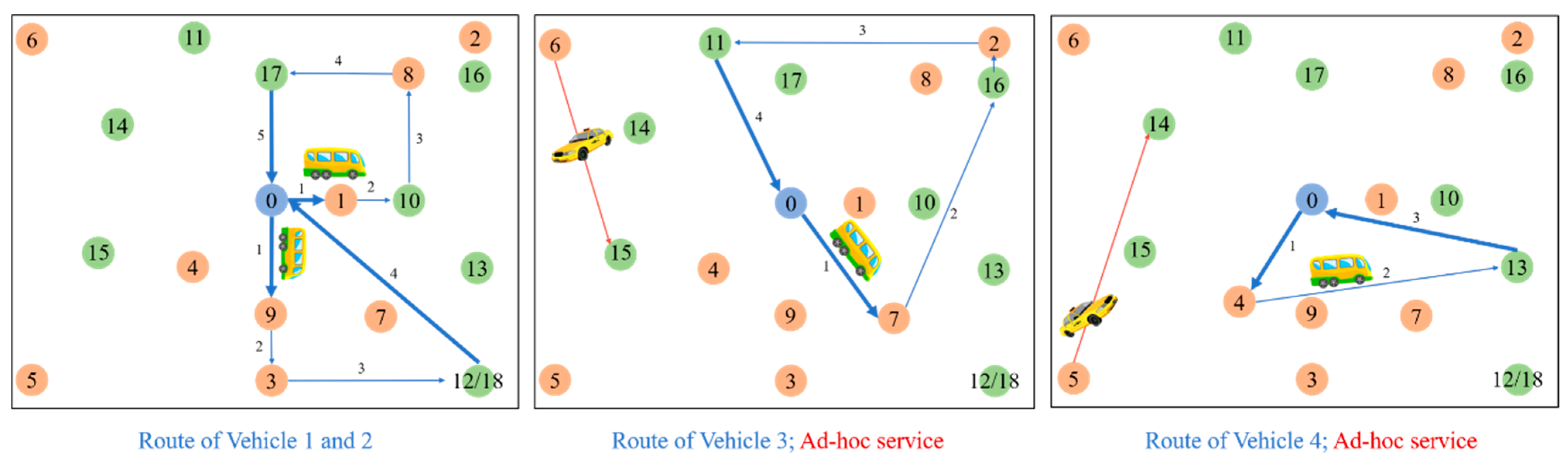 Mathematics 11 00825 g004