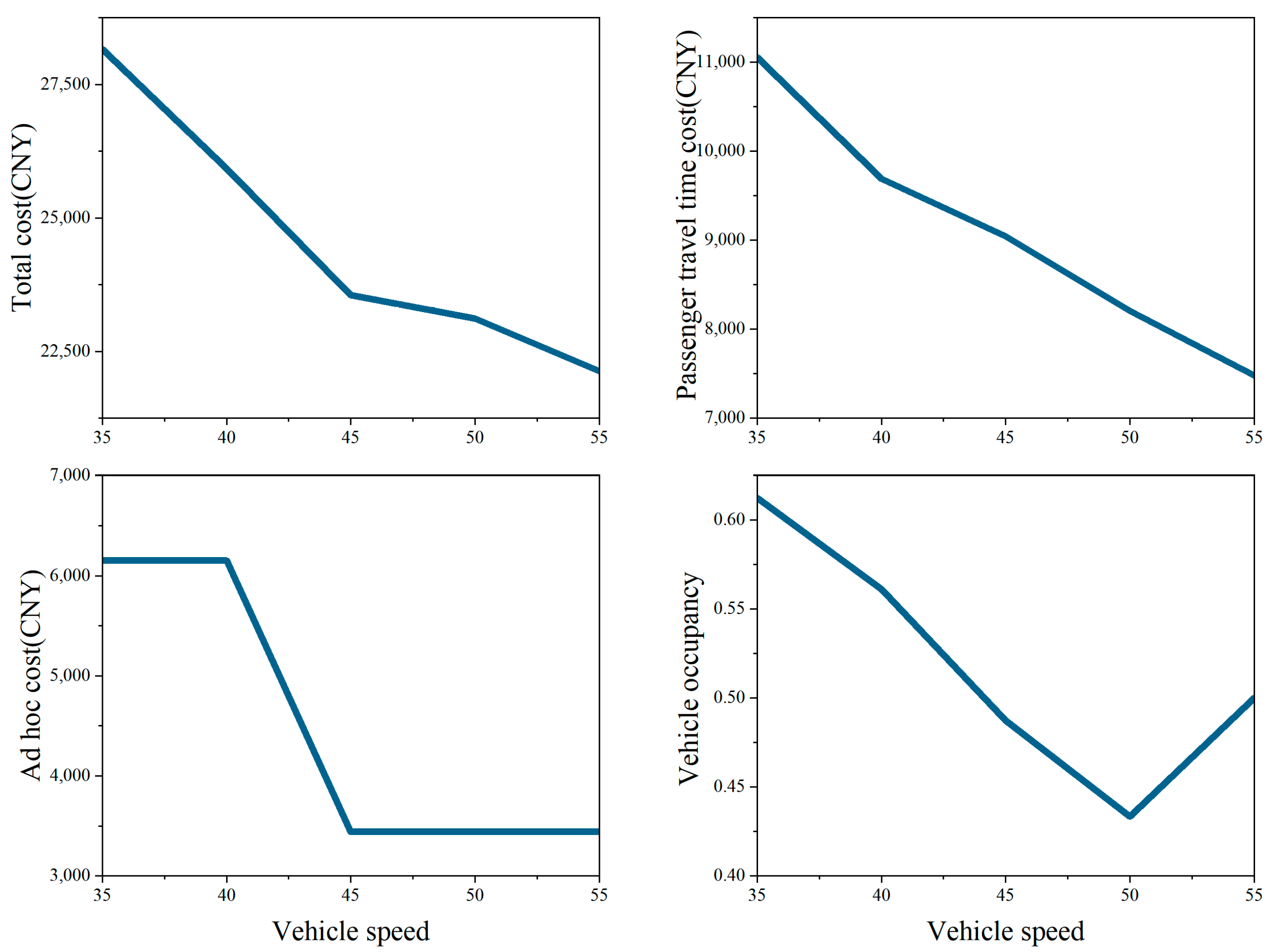 Mathematics 11 00825 g008