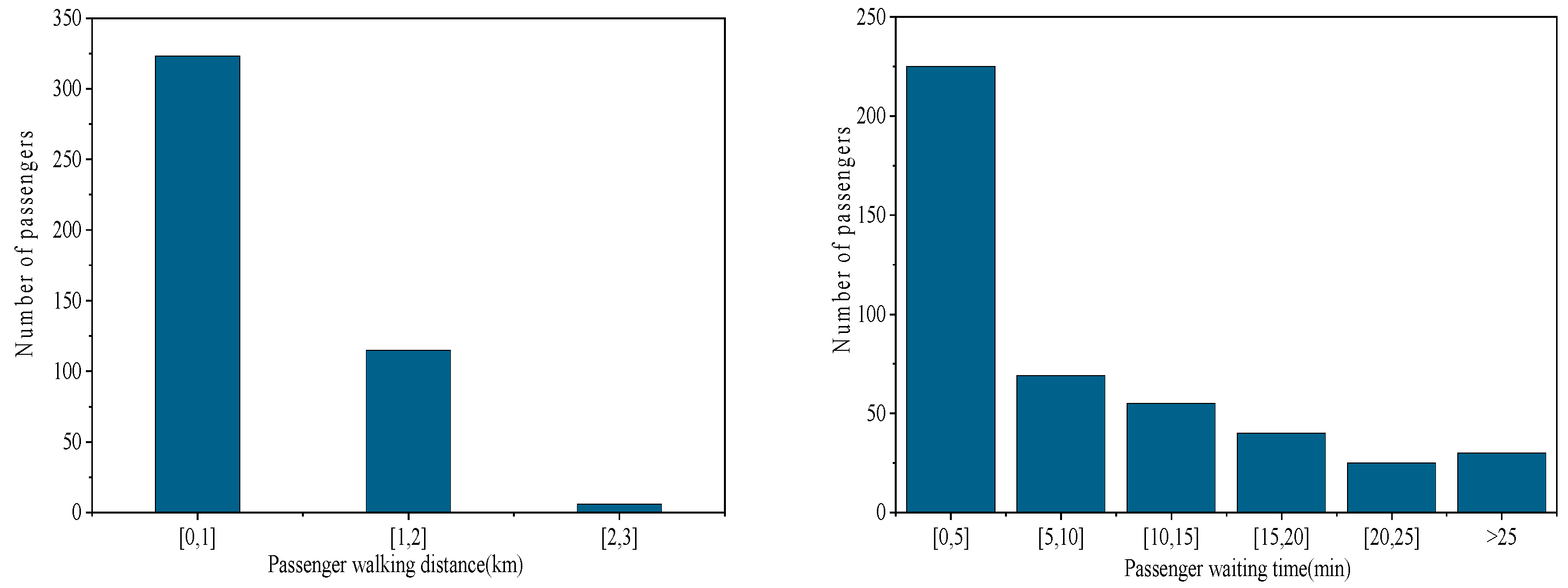 Mathematics 11 00825 g012