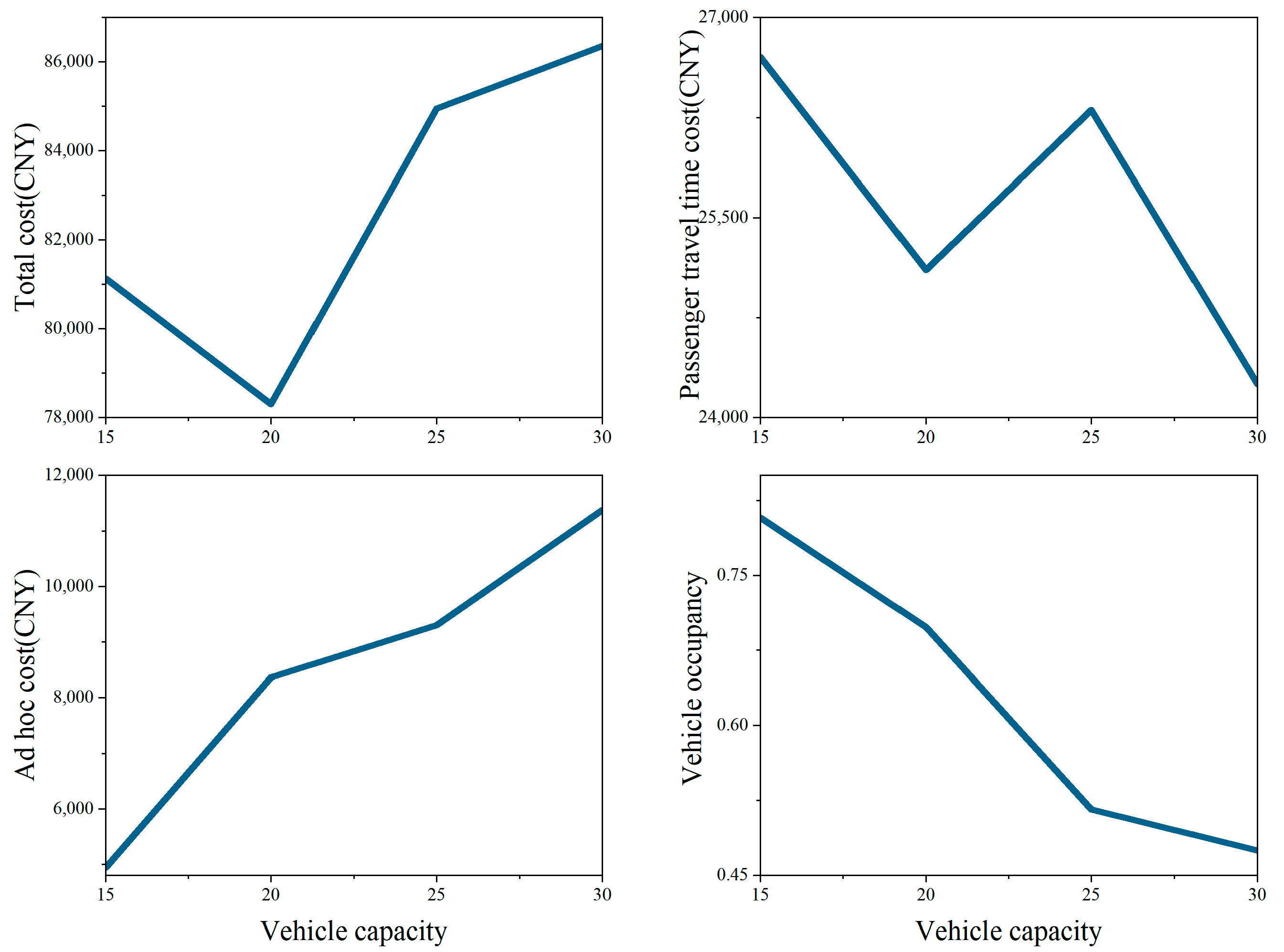 Mathematics 11 00825 g014
