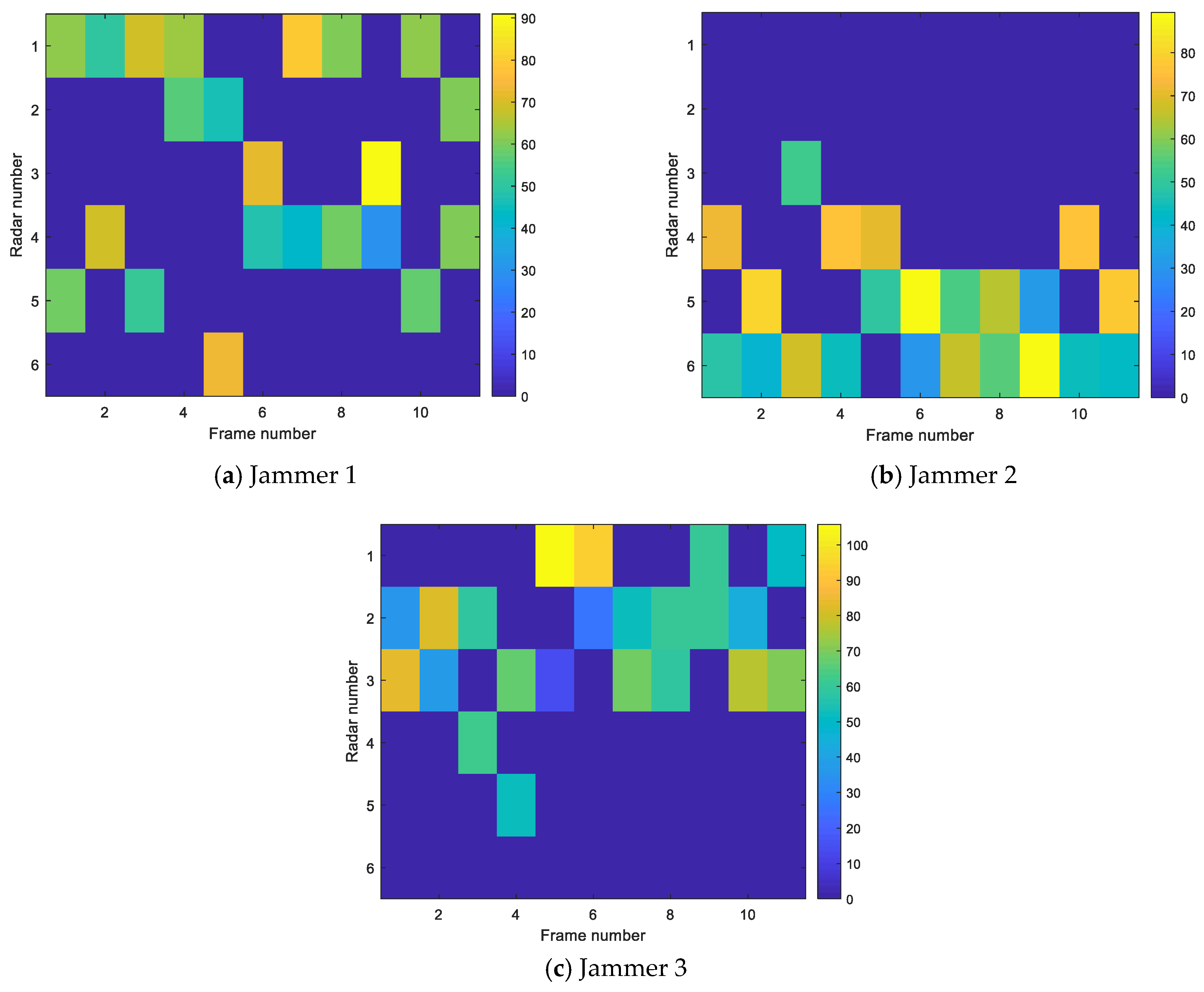 Mathematics 11 00826 g011