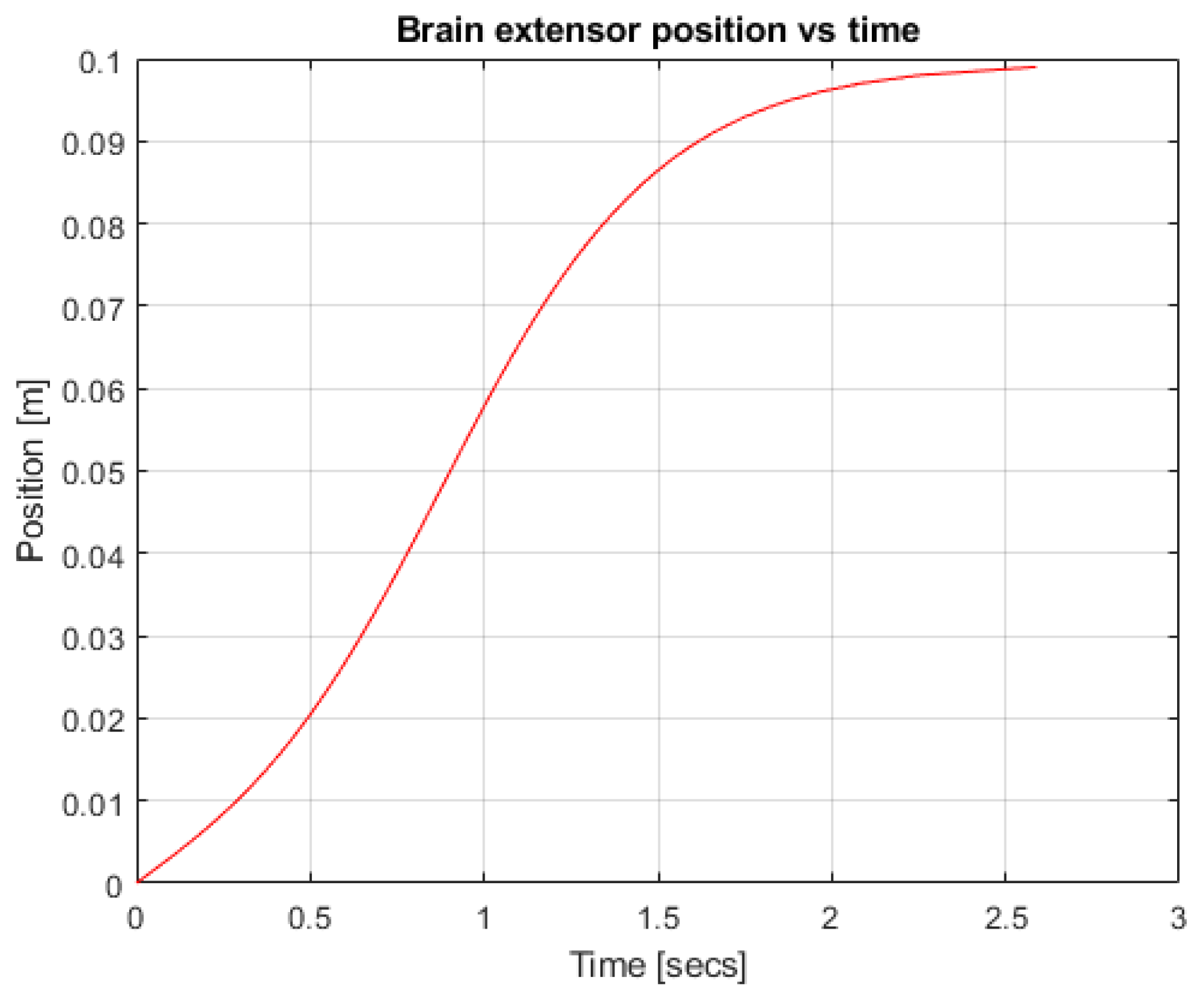 Mathematics 11 00828 g008
