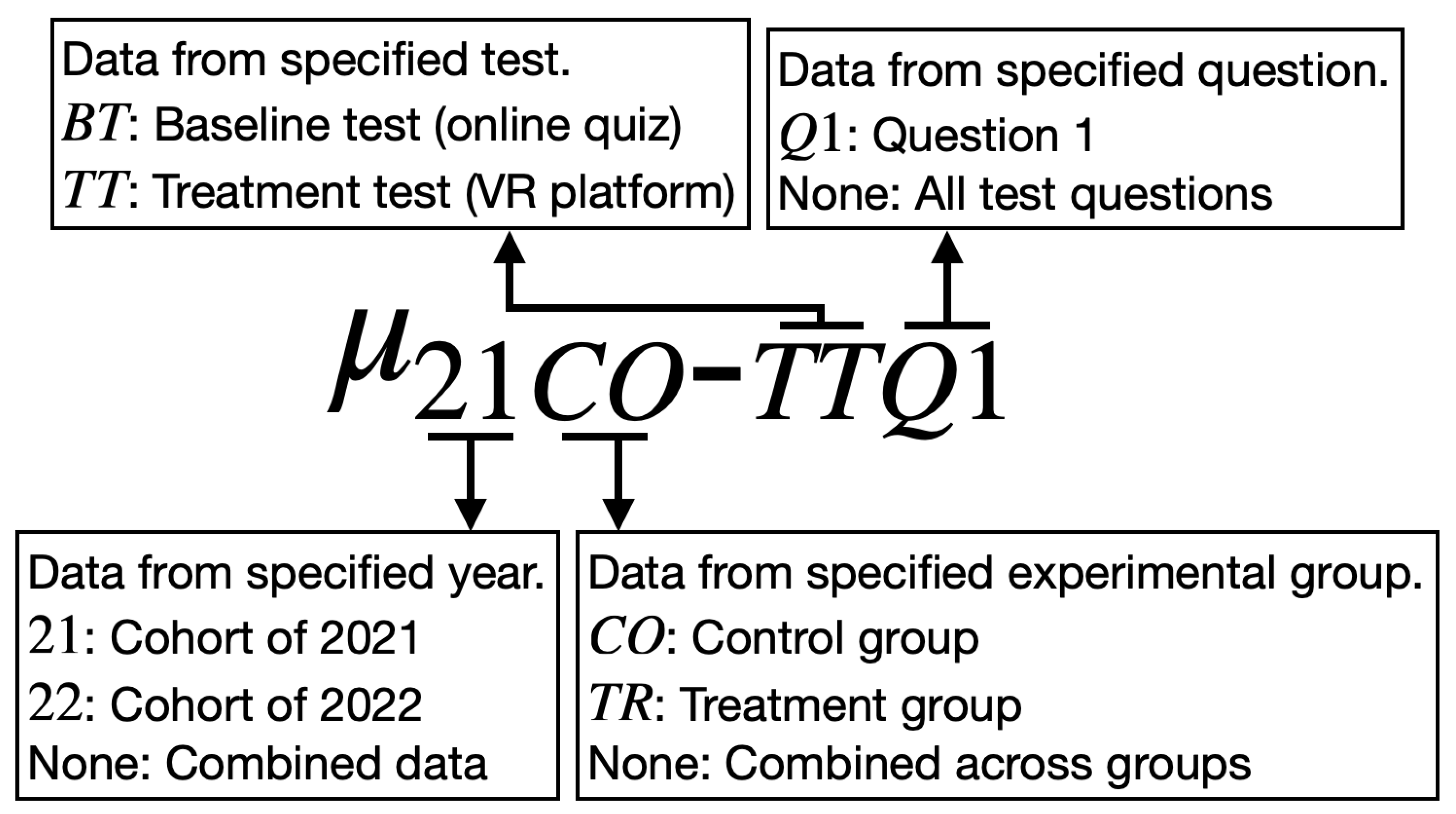 Mathematics 11 00831 g007