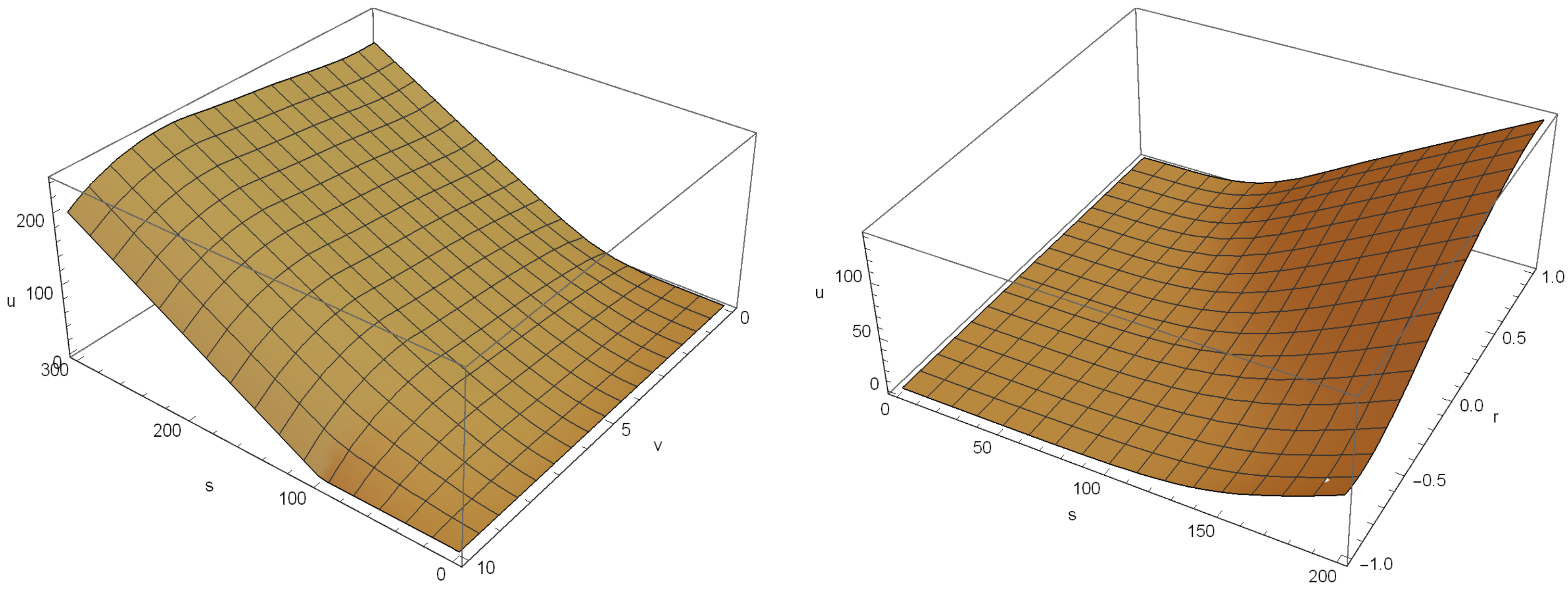 Mathematics 11 00833 g004 Mathematics 11 00833 g004