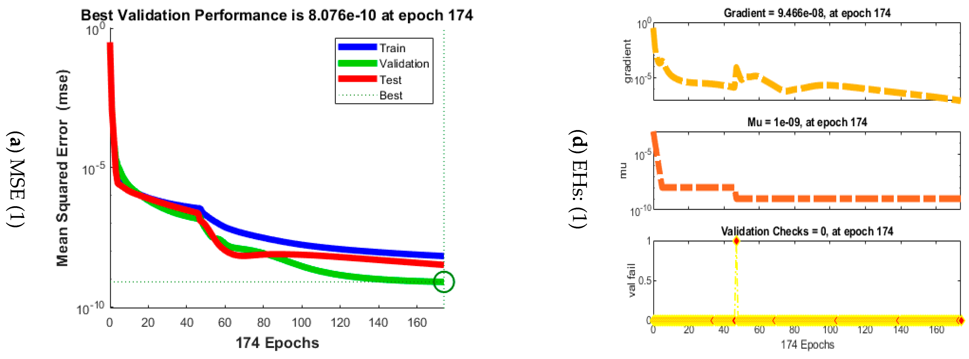 Mathematics 11 00835 g003a Mathematics 11 00835 g003a