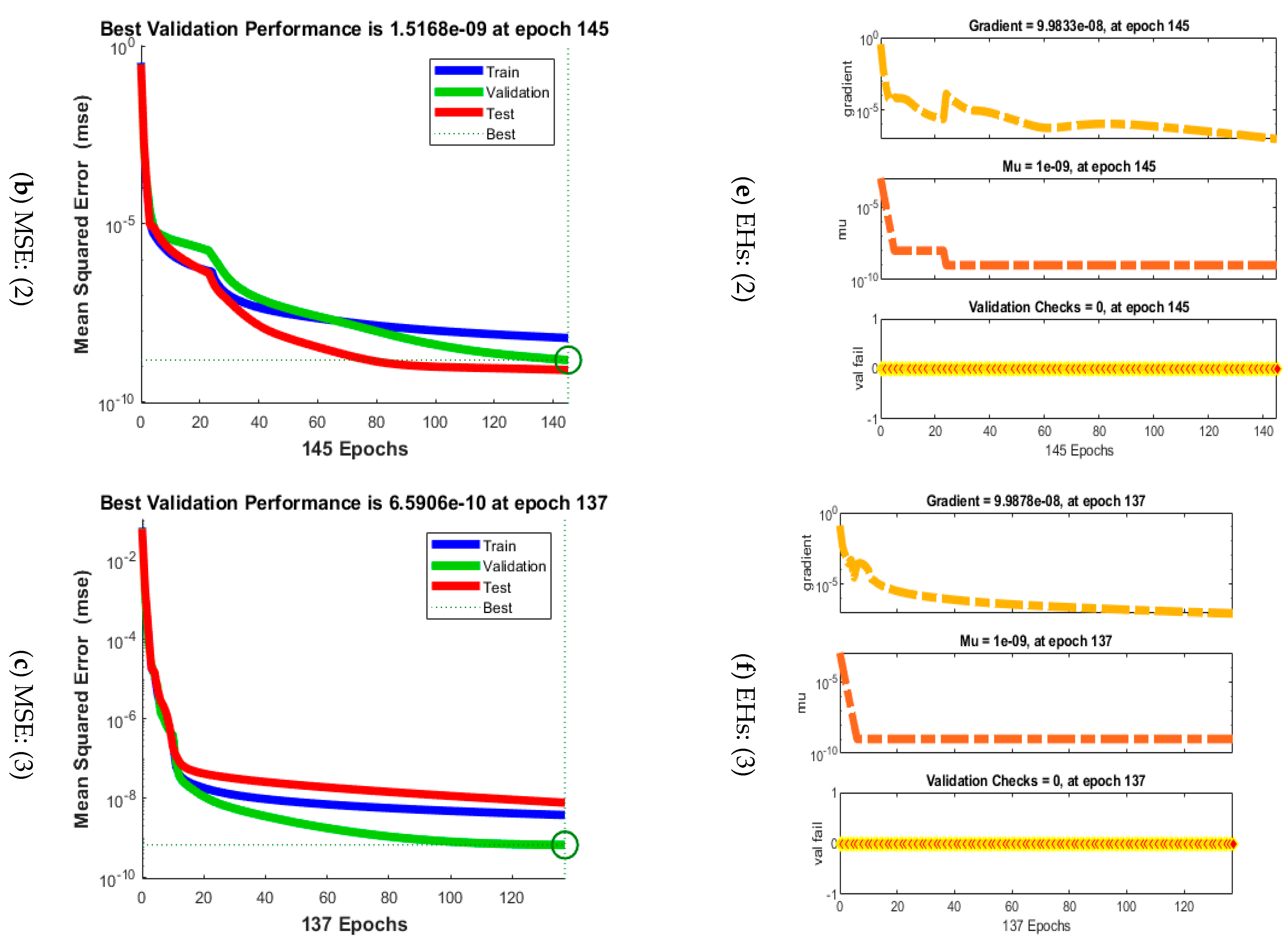 Mathematics 11 00835 g003b Mathematics 11 00835 g003b