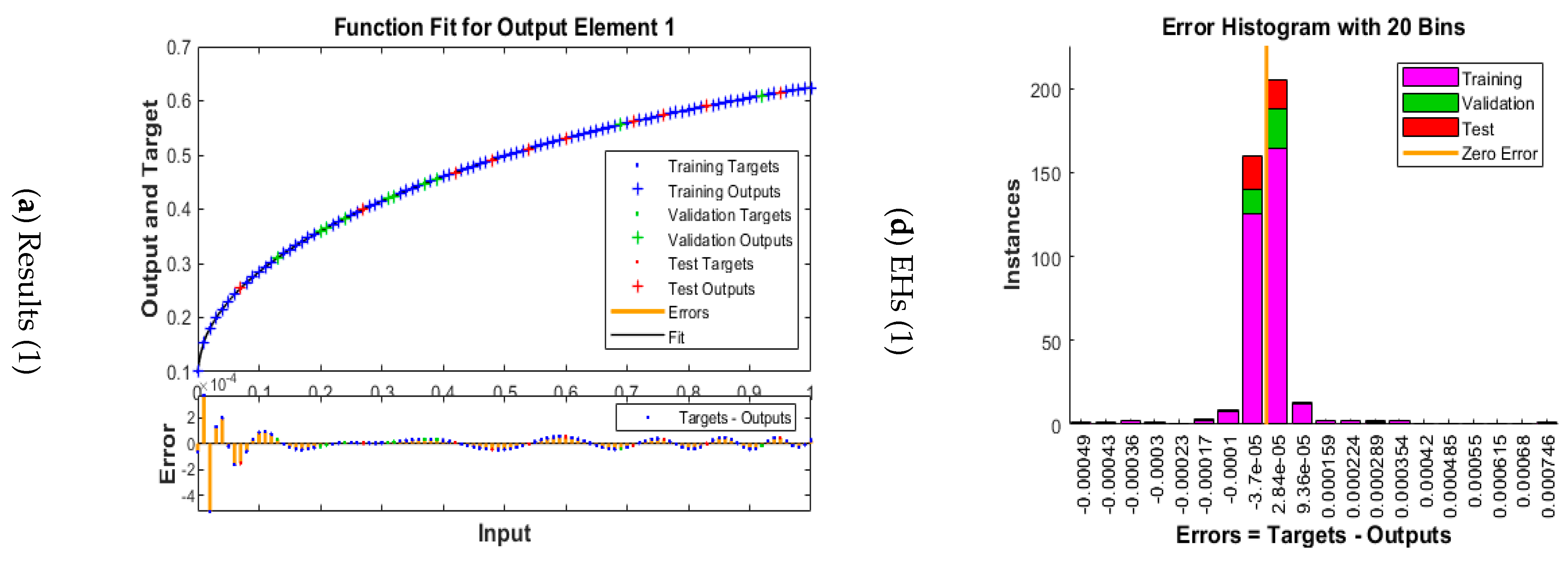Mathematics 11 00835 g004a Mathematics 11 00835 g004a