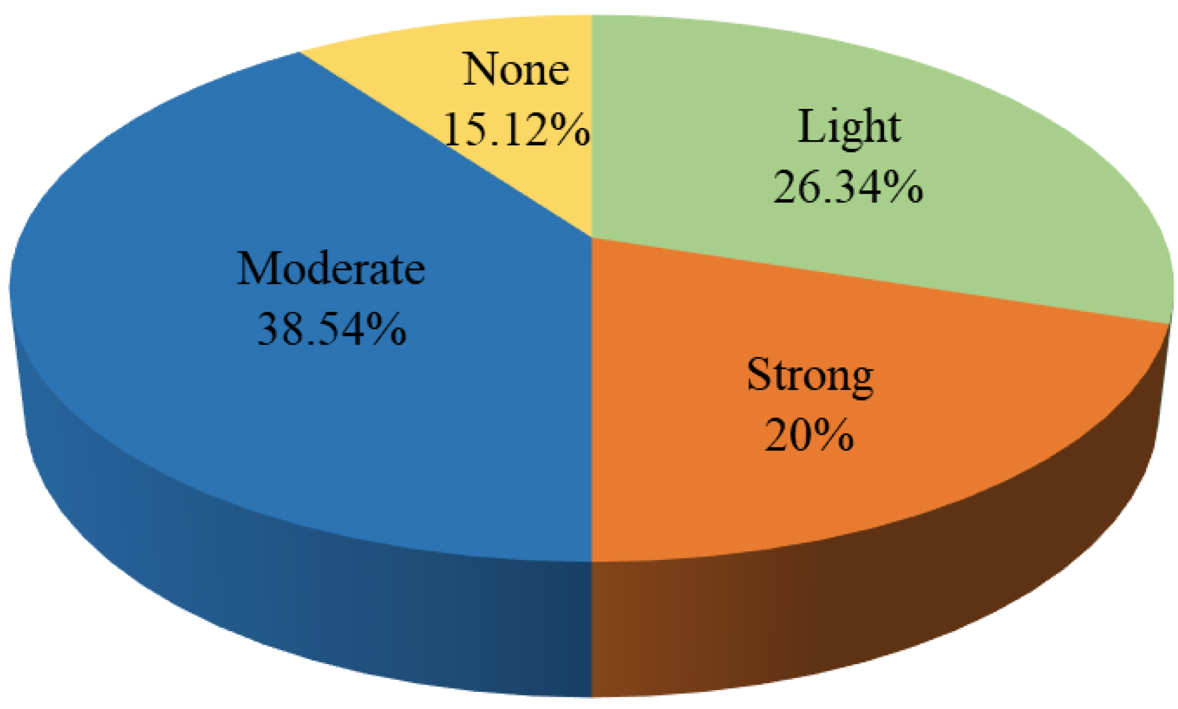 Mathematics 11 00838 g001 550